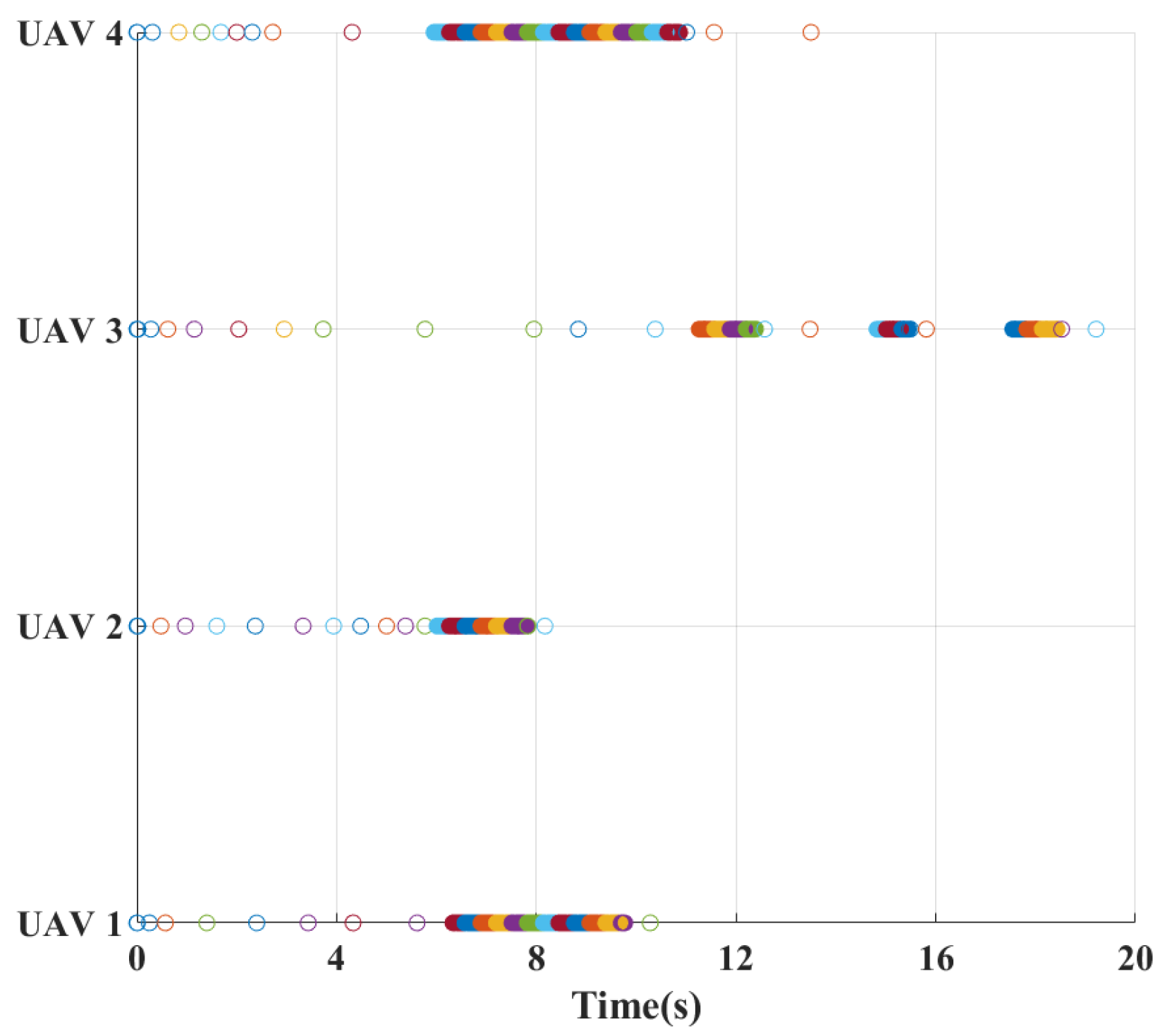 Mathematics 13 00543 g005
