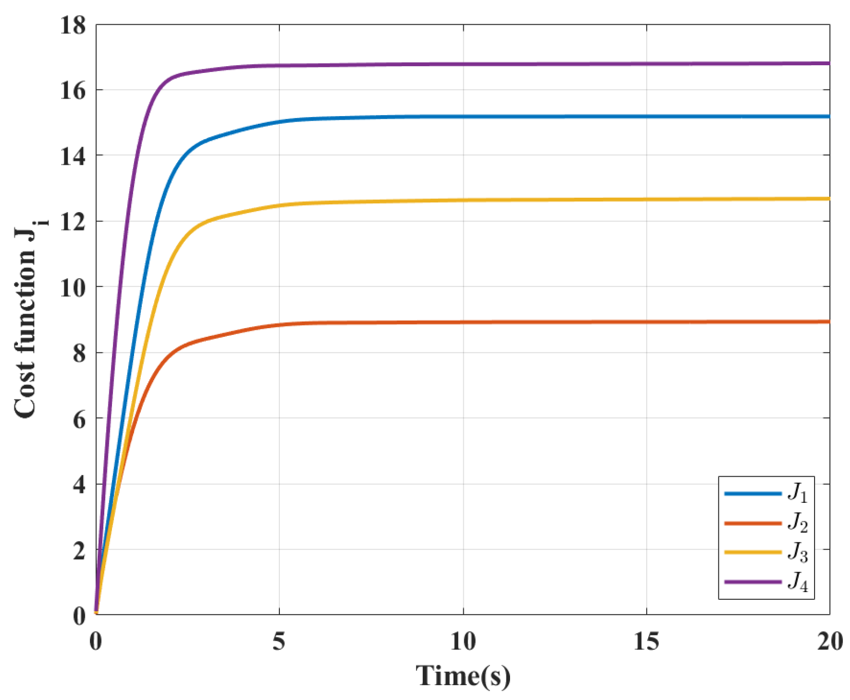 Mathematics 13 00543 g006