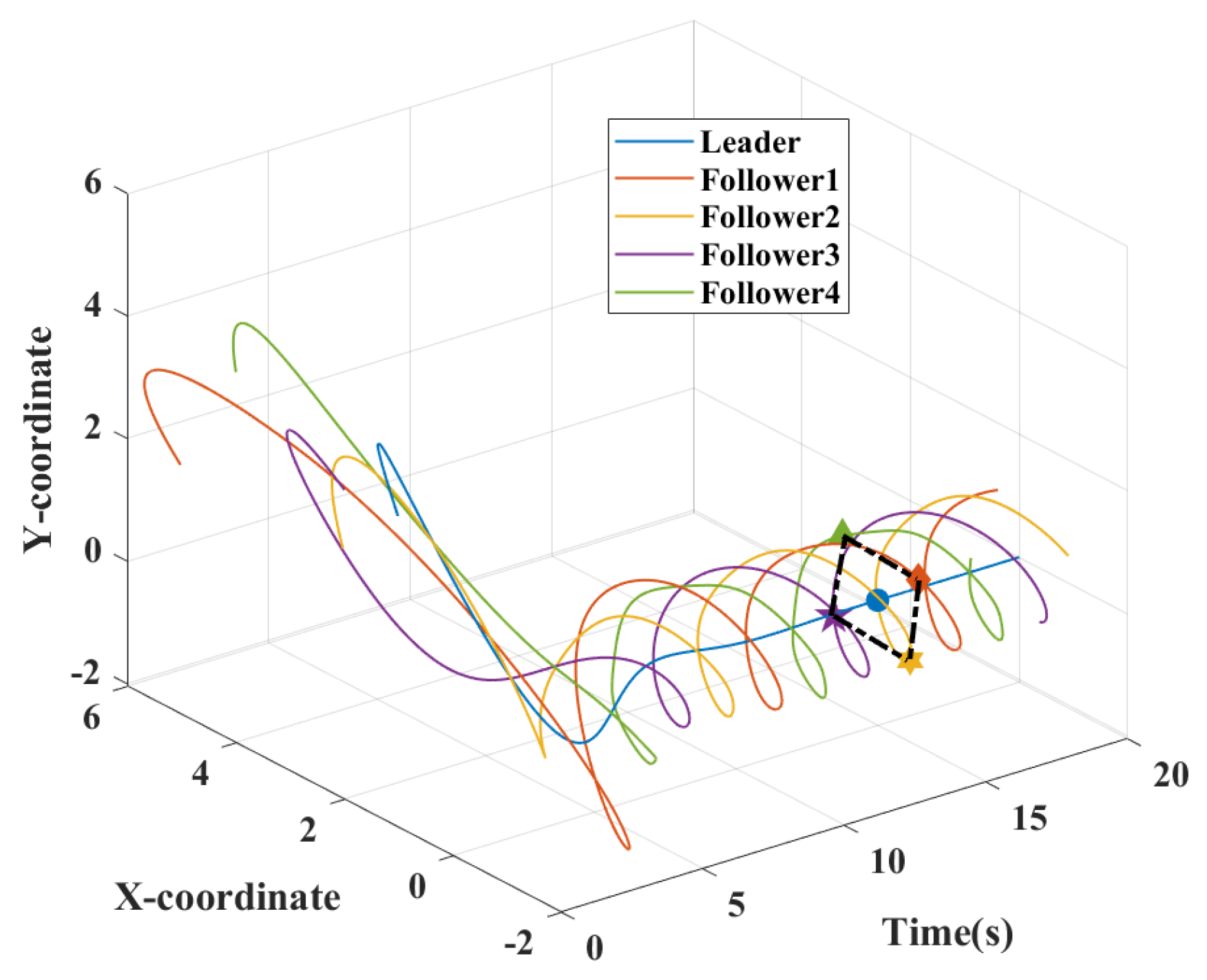 Mathematics 13 00543 g007