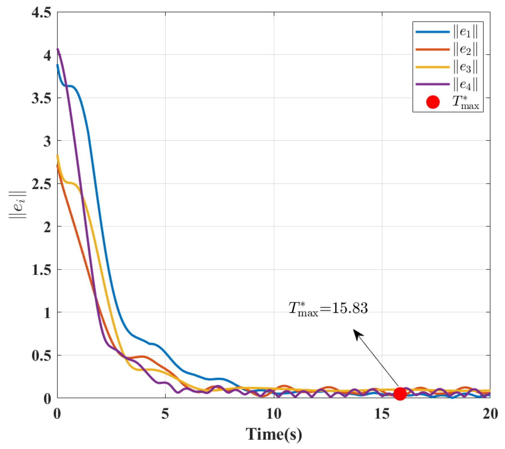 Mathematics 13 00543 g008