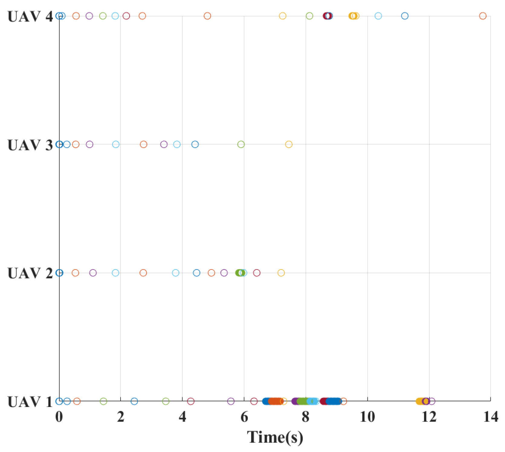 Mathematics 13 00543 g009