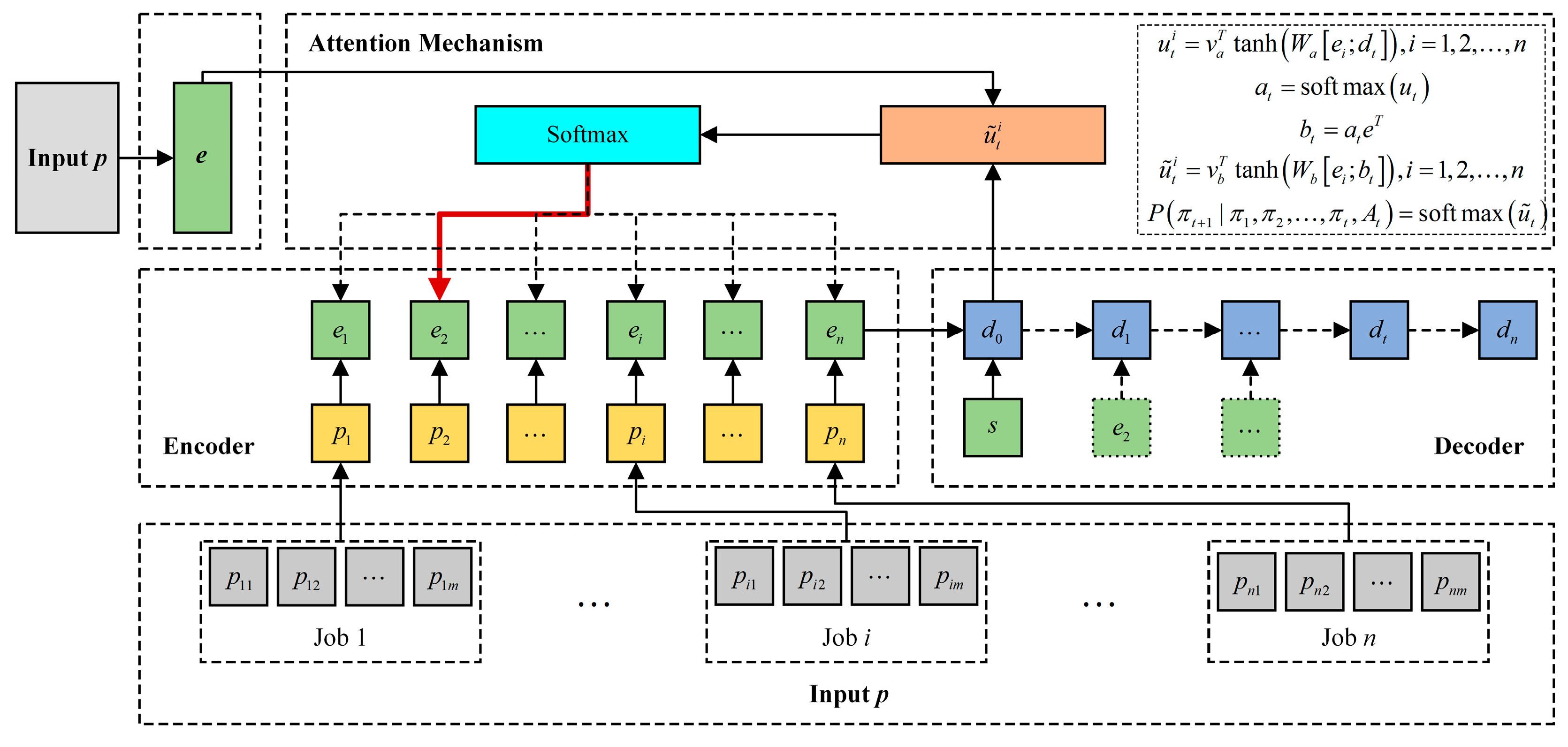 Mathematics 13 00545 g004