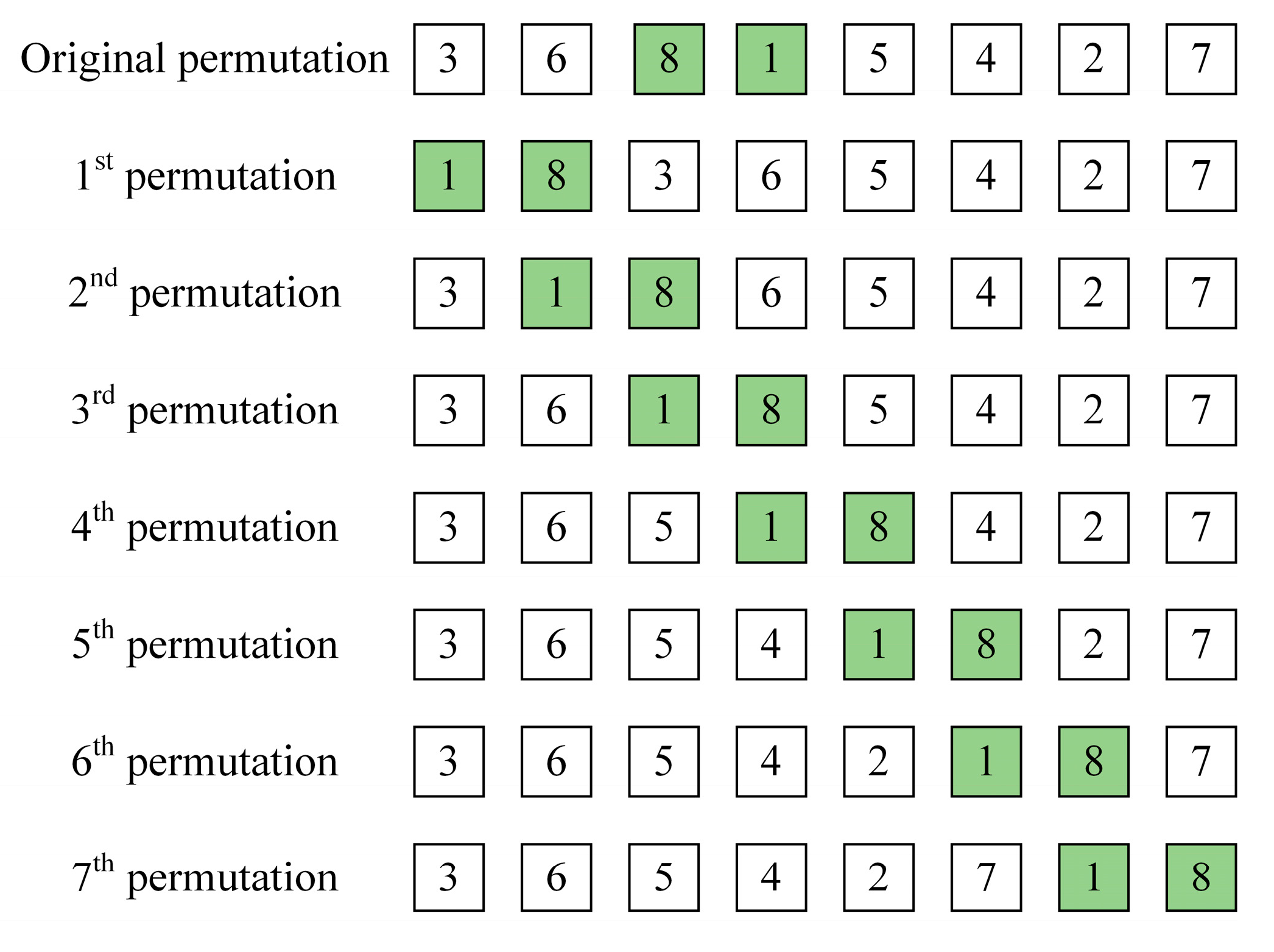 Mathematics 13 00545 g007