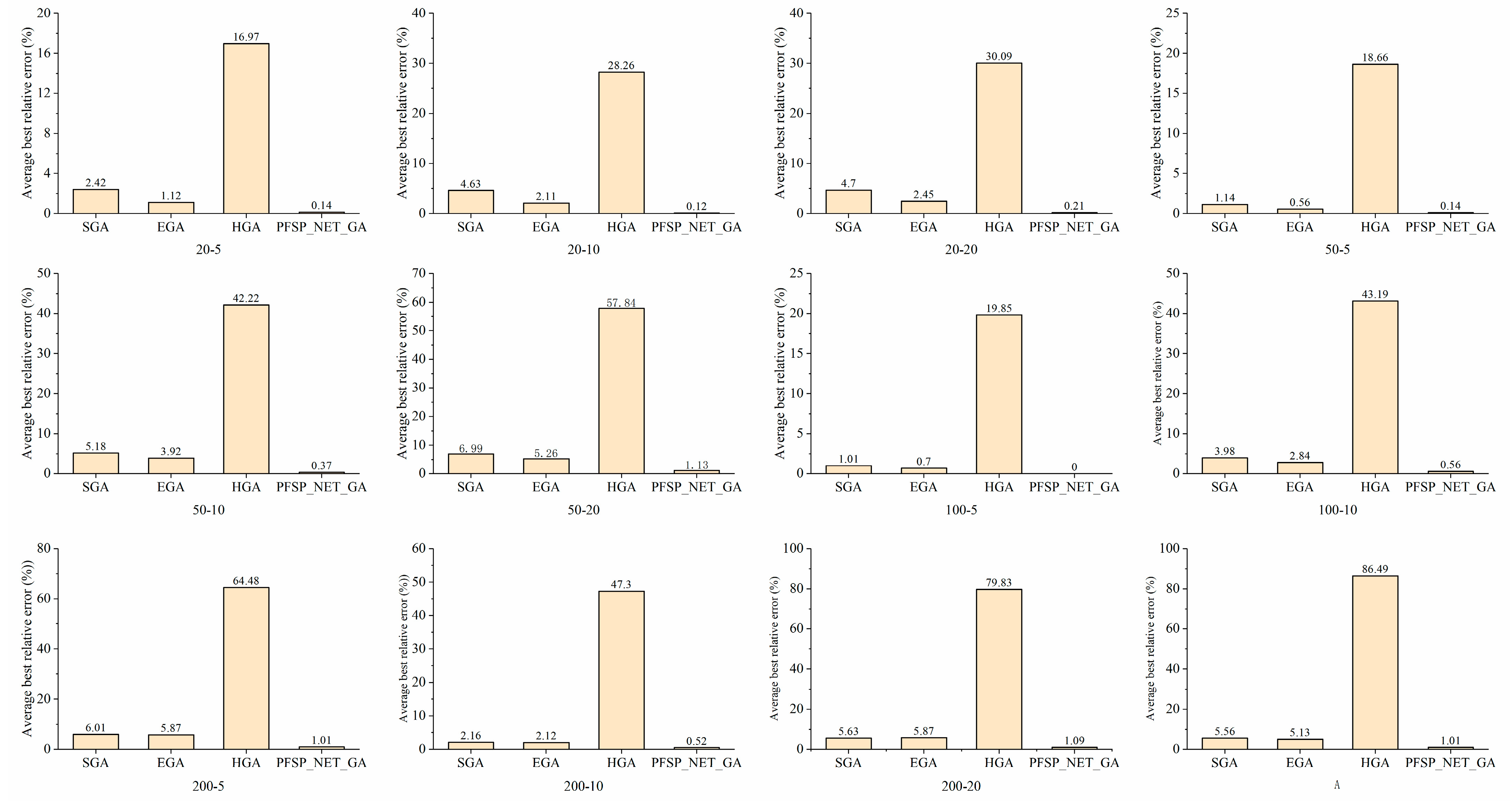Mathematics 13 00545 g010