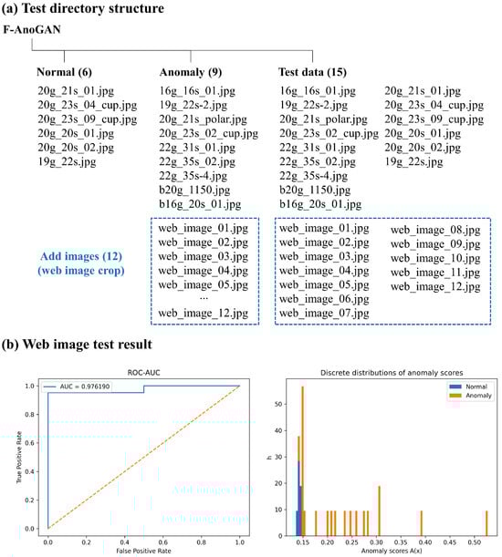 Mathematics 13 00547 g0a2