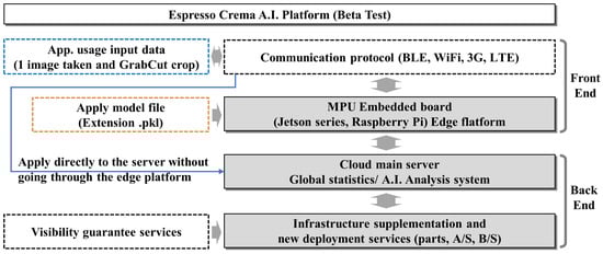 Mathematics 13 00547 g0a3