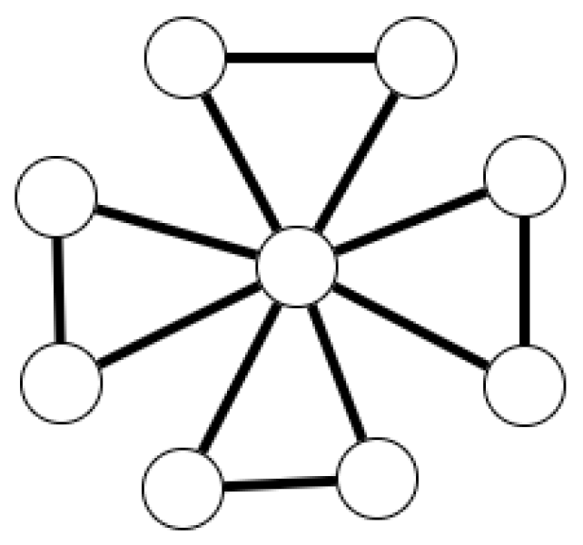 Mathematics 13 00549 g003