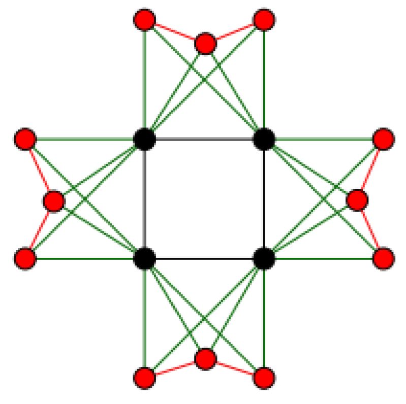 Mathematics 13 00549 g006