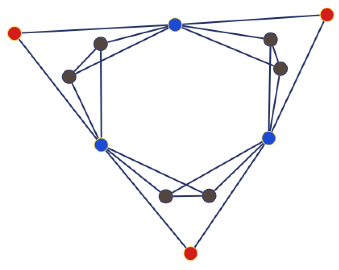 Mathematics 13 00549 g008