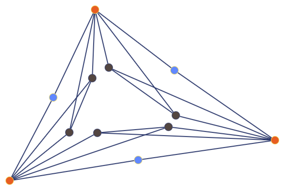 Mathematics 13 00549 g009