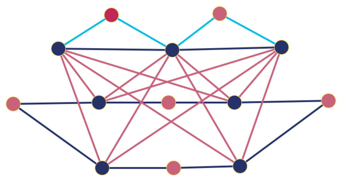Mathematics 13 00549 g013