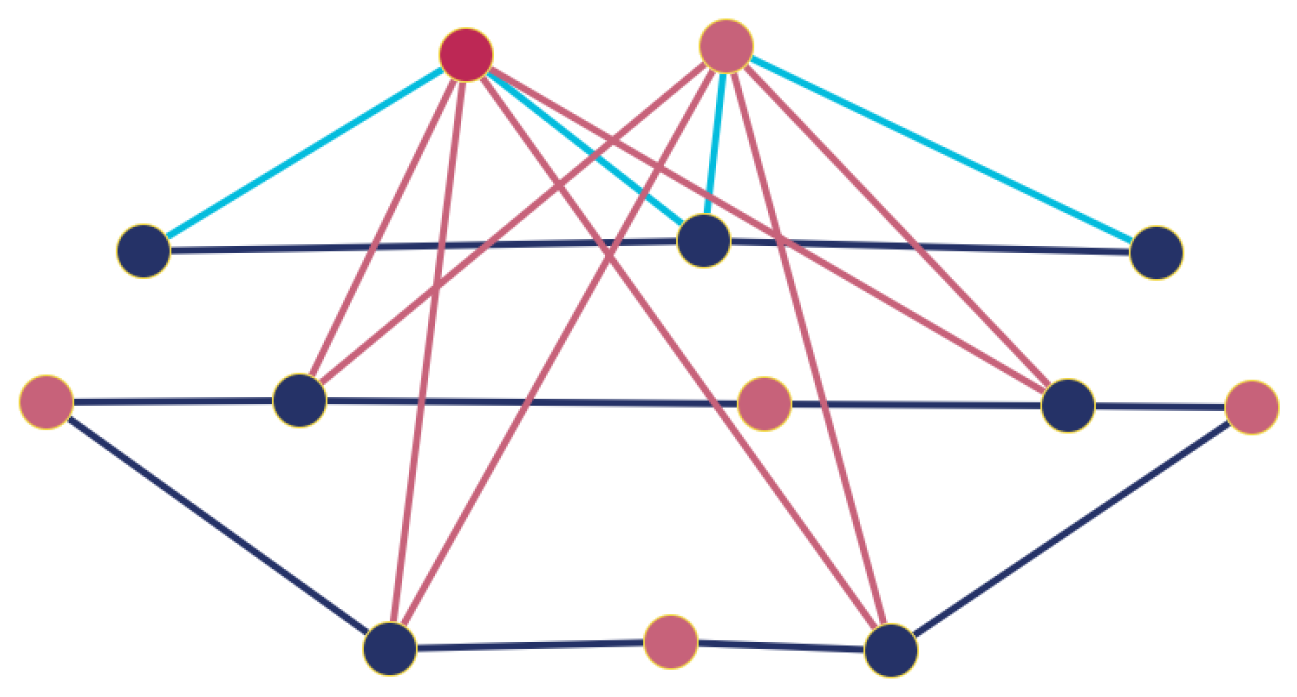 Mathematics 13 00549 g016