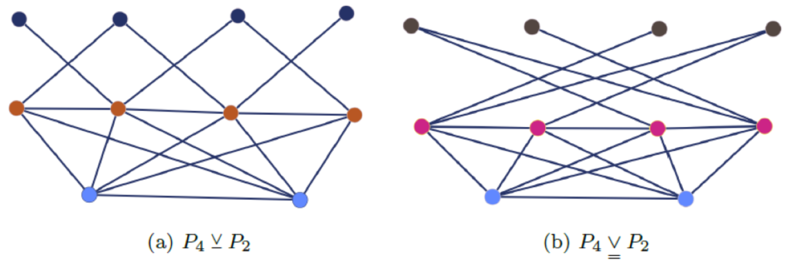 Mathematics 13 00549 g017