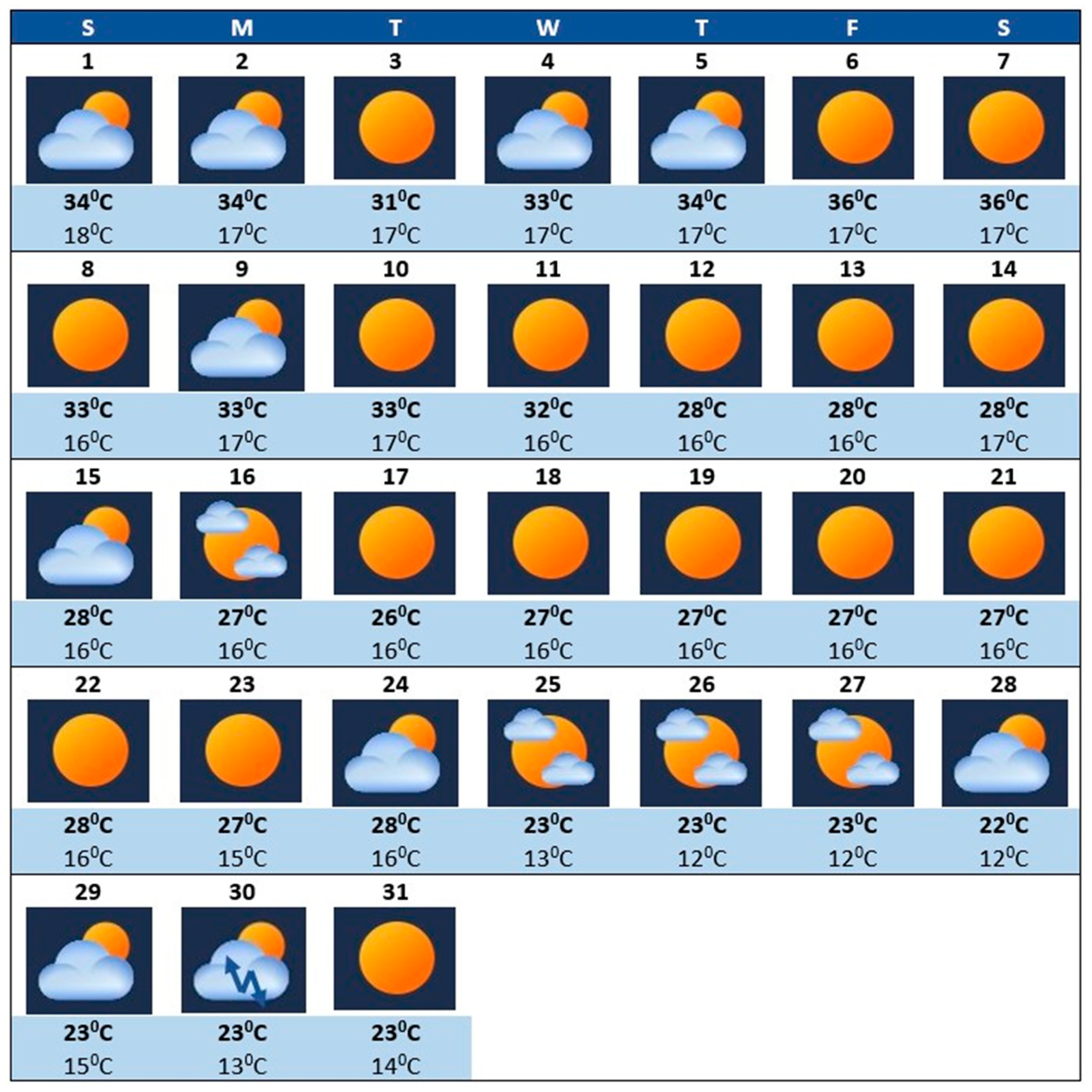 Mathematics 13 00553 g003