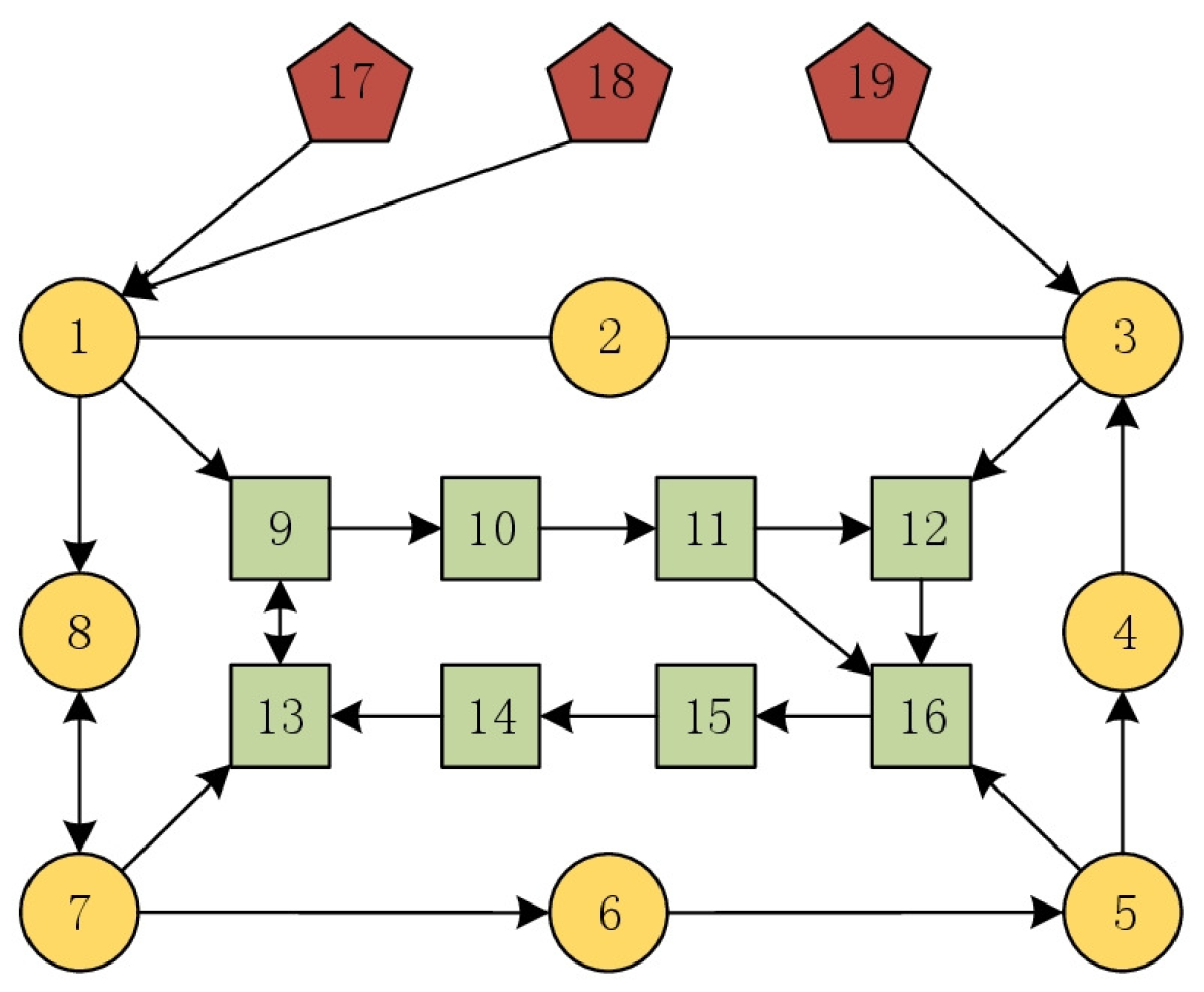 Mathematics 13 00558 g001 Mathematics 13 00558 g001