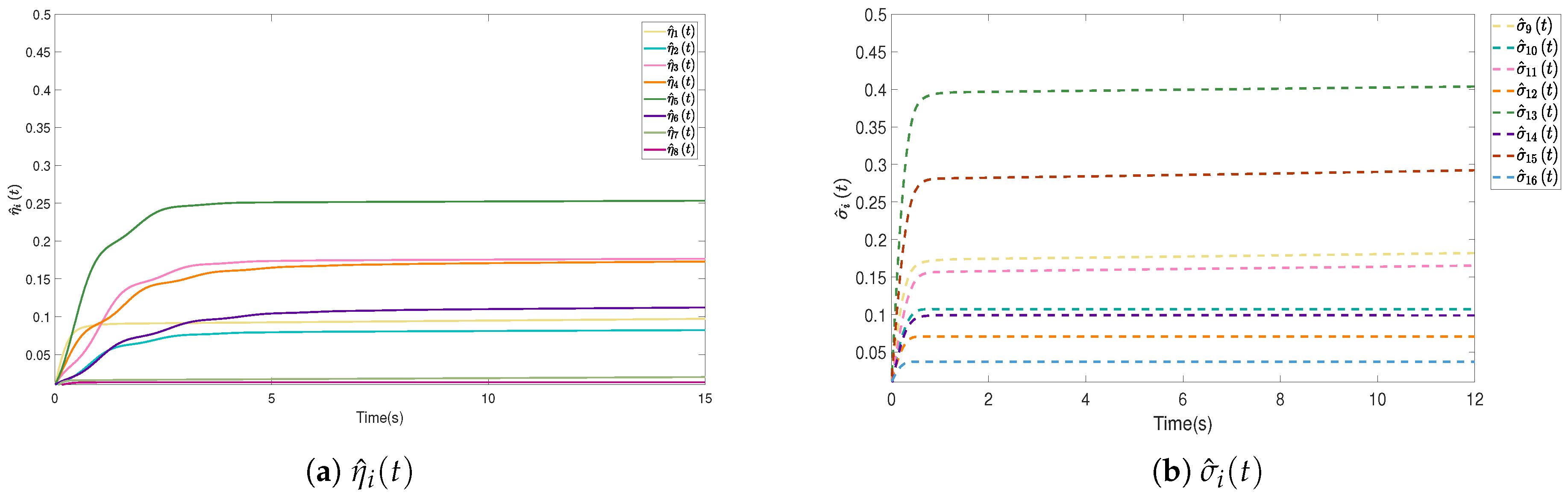 Mathematics 13 00558 g002 Mathematics 13 00558 g002