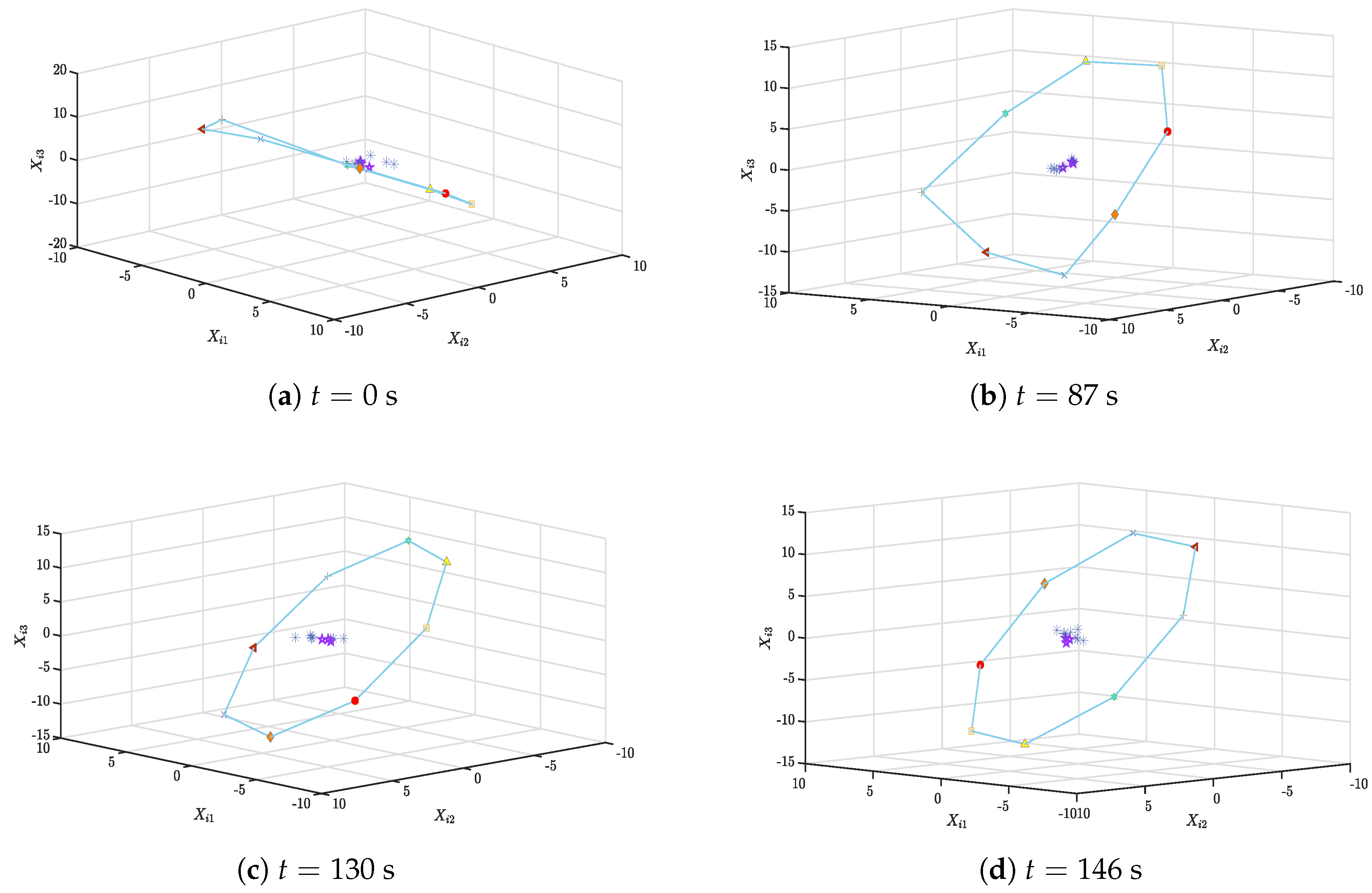 Mathematics 13 00558 g003 Mathematics 13 00558 g003