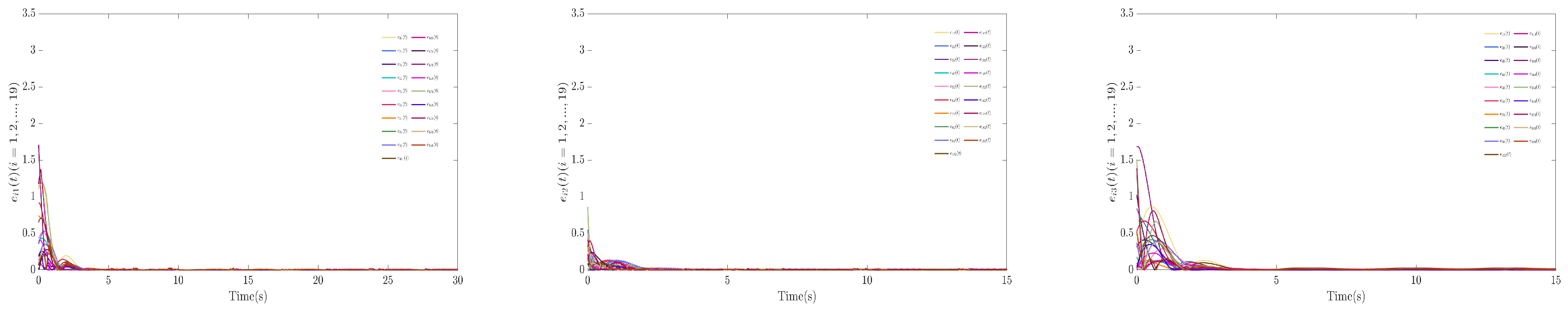 Mathematics 13 00558 g004 Mathematics 13 00558 g004