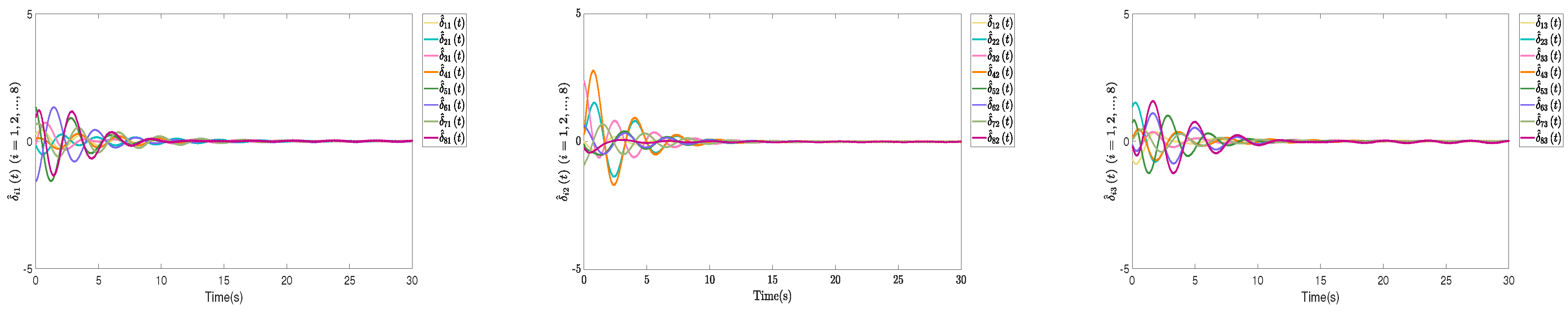 Mathematics 13 00558 g005 Mathematics 13 00558 g005