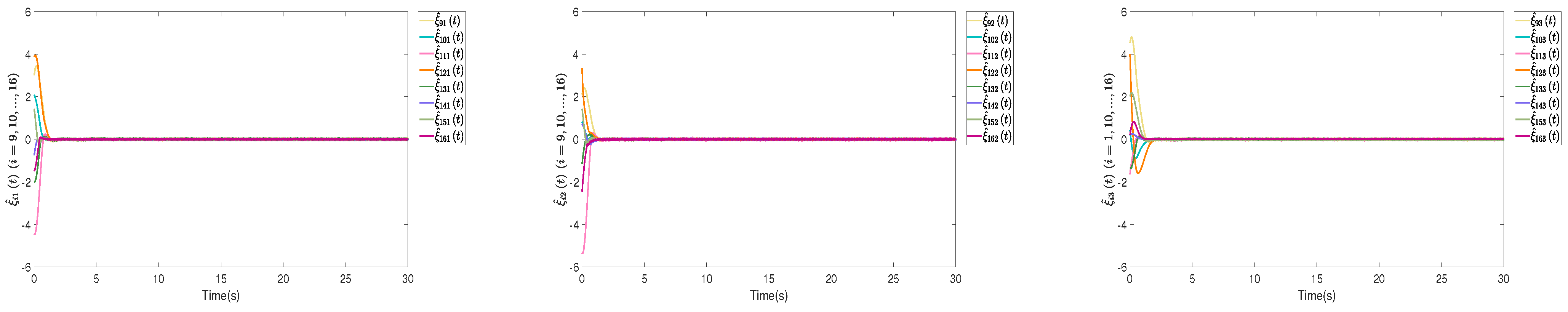 Mathematics 13 00558 g006 Mathematics 13 00558 g006