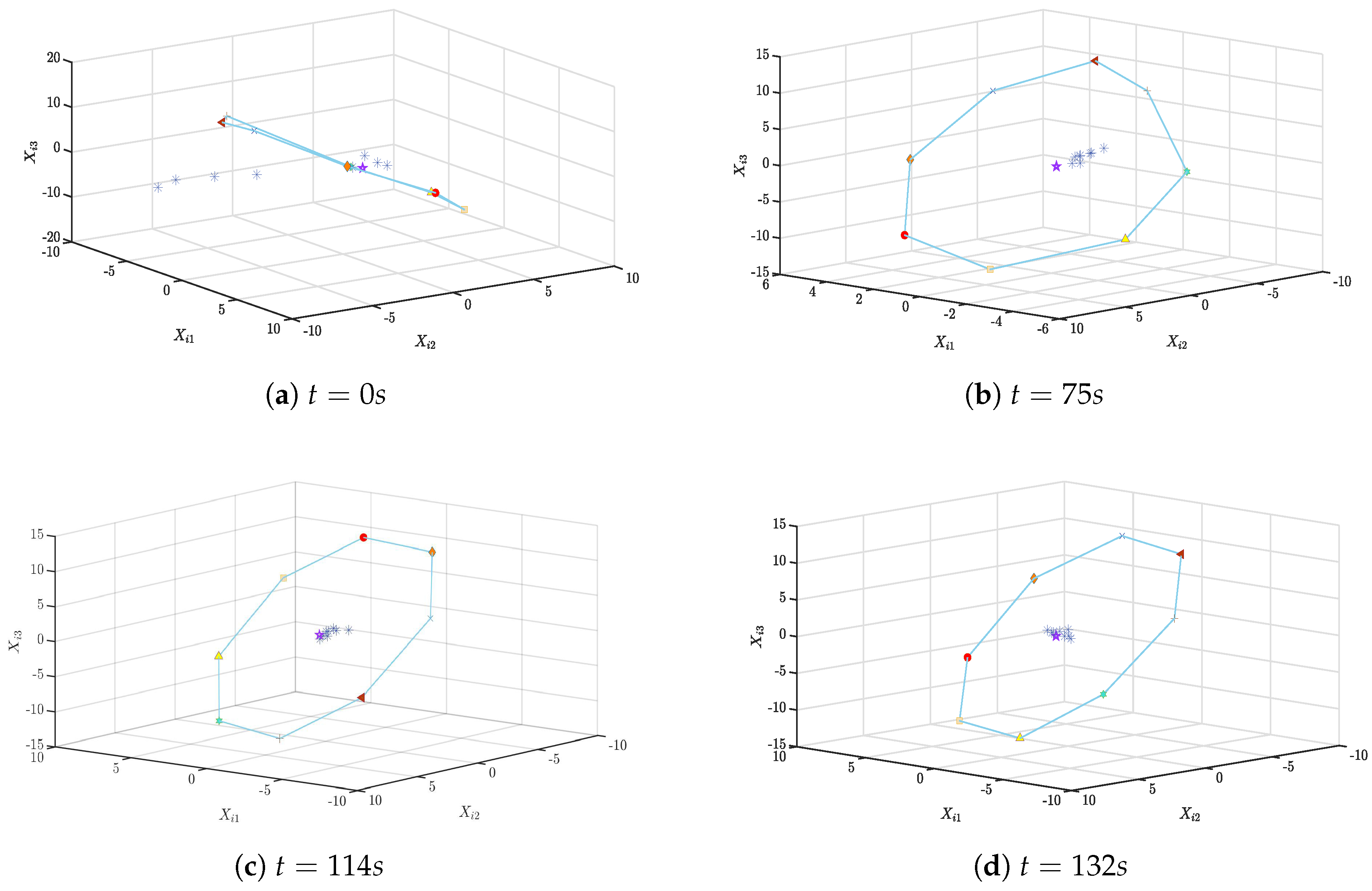 Mathematics 13 00558 g009 Mathematics 13 00558 g009