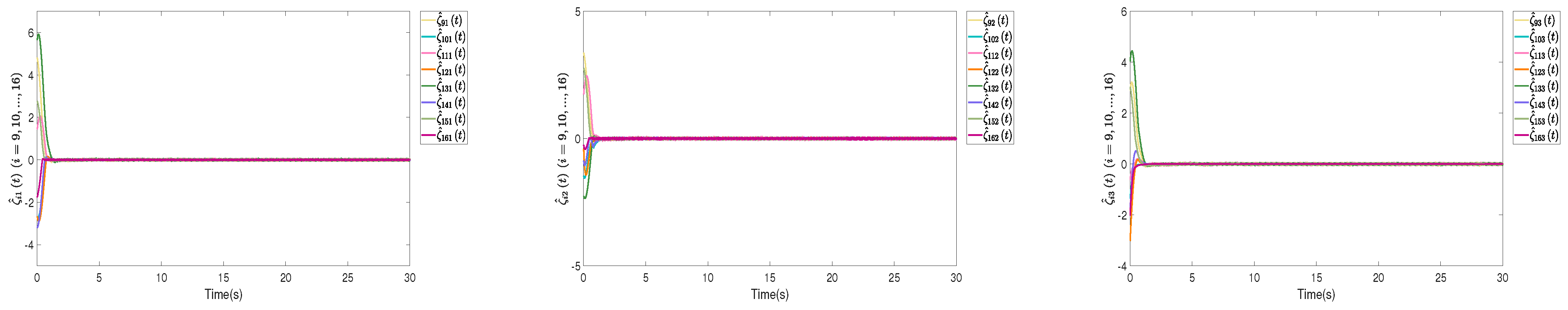 Mathematics 13 00558 g011 Mathematics 13 00558 g011