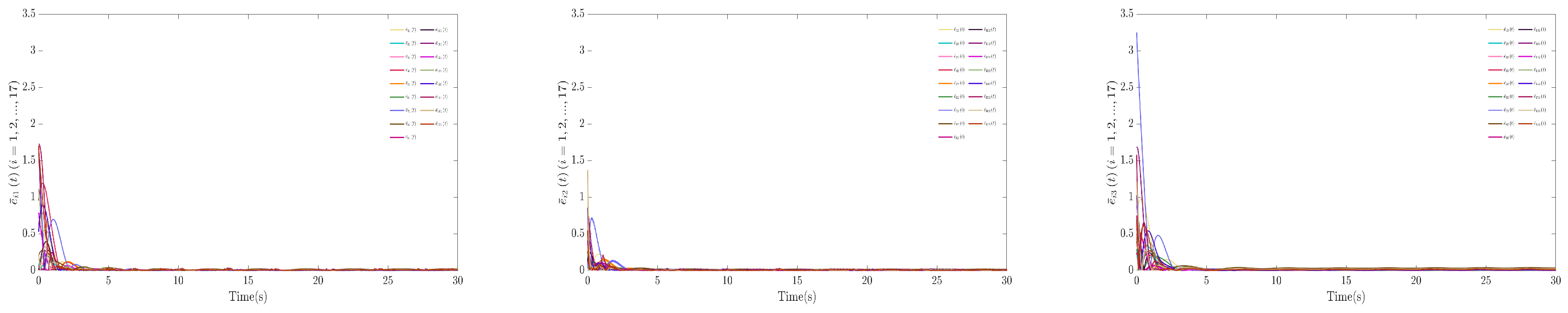 Mathematics 13 00558 g012 Mathematics 13 00558 g012