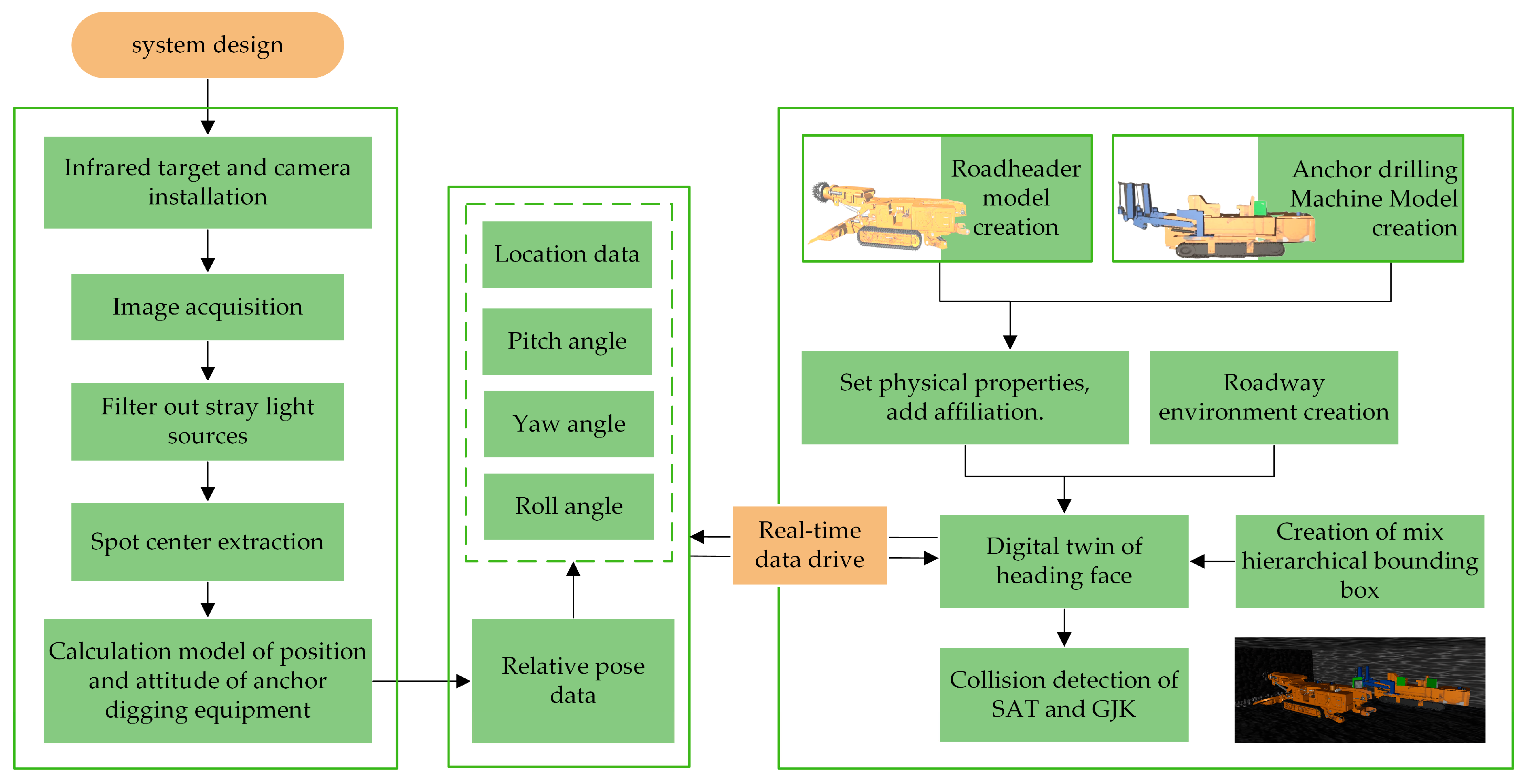 Mathematics 13 00559 g002