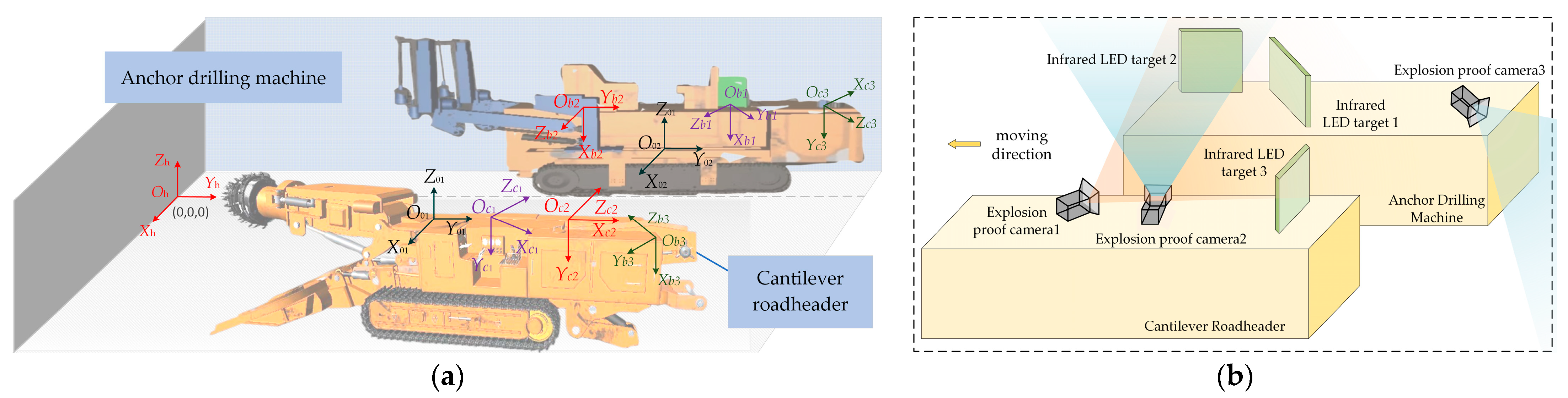 Mathematics 13 00559 g004