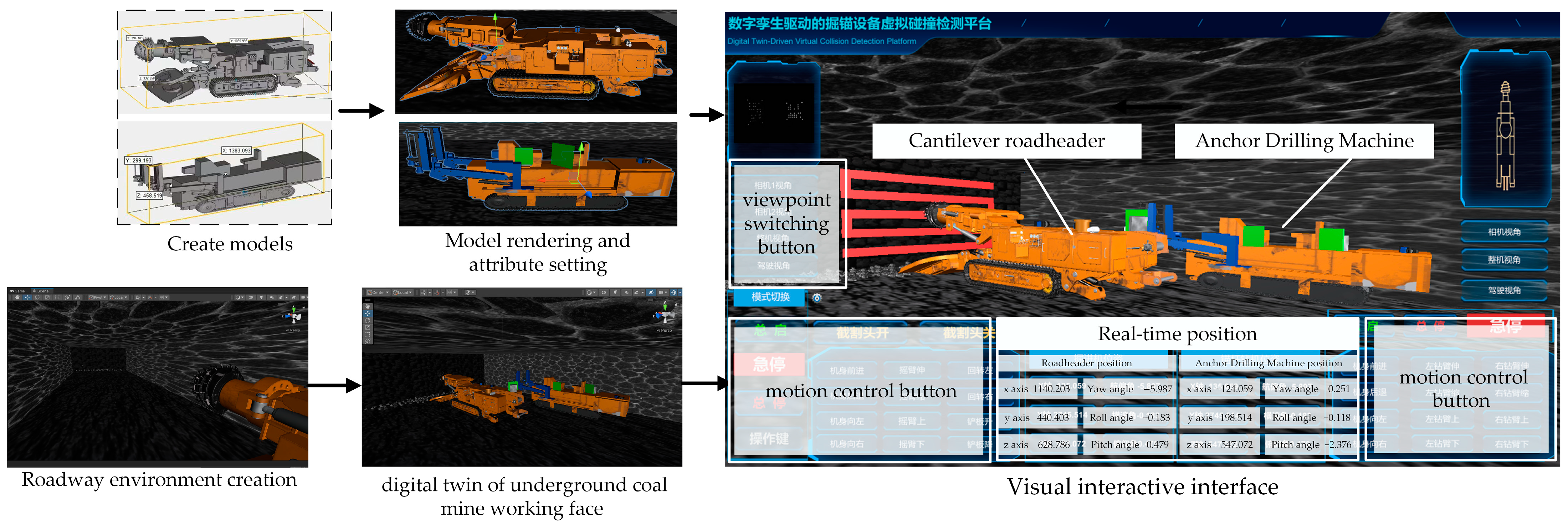 Mathematics 13 00559 g008