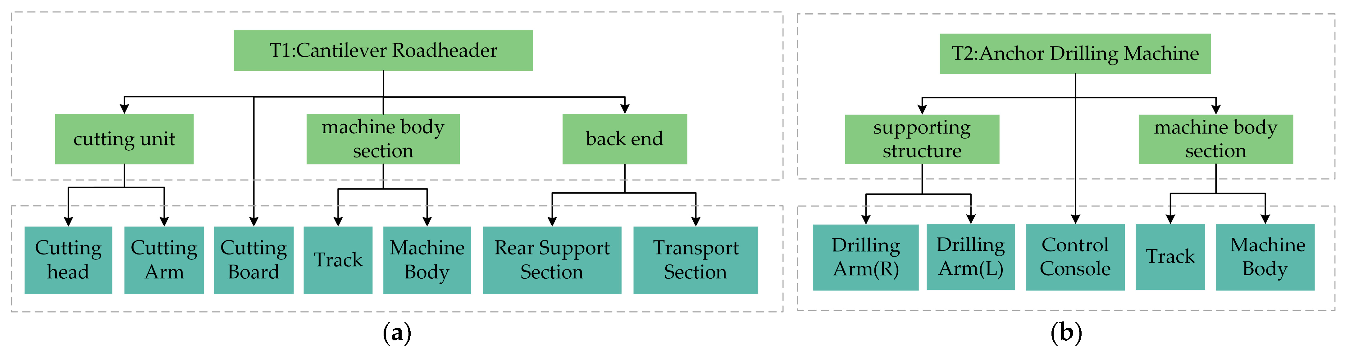 Mathematics 13 00559 g009