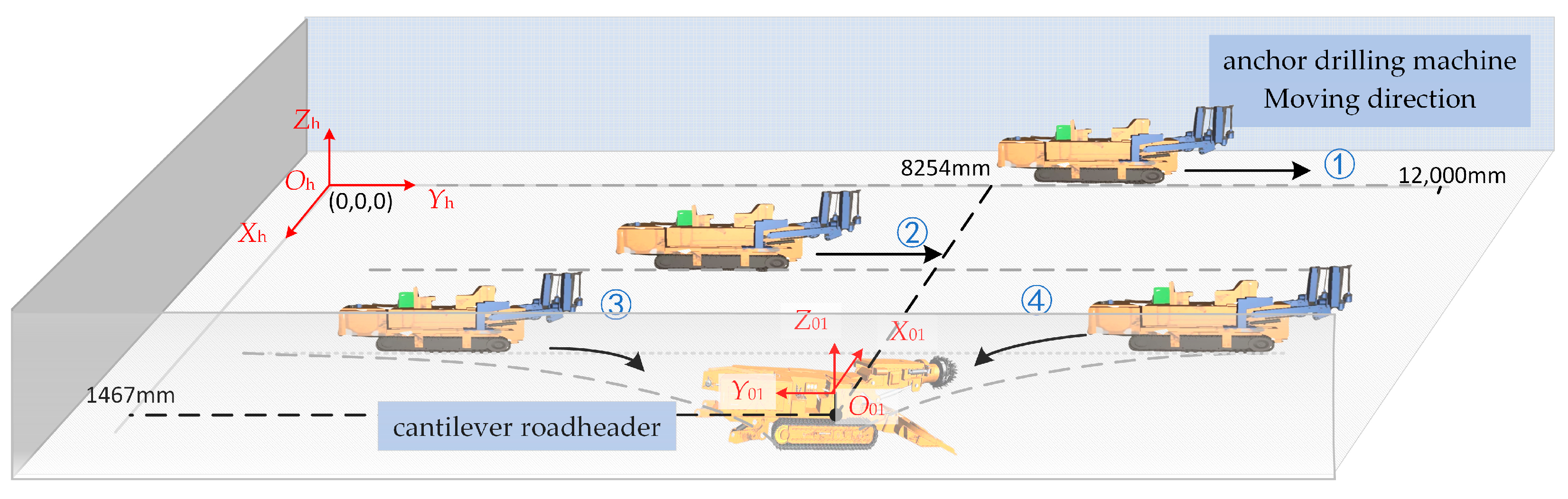 Mathematics 13 00559 g017