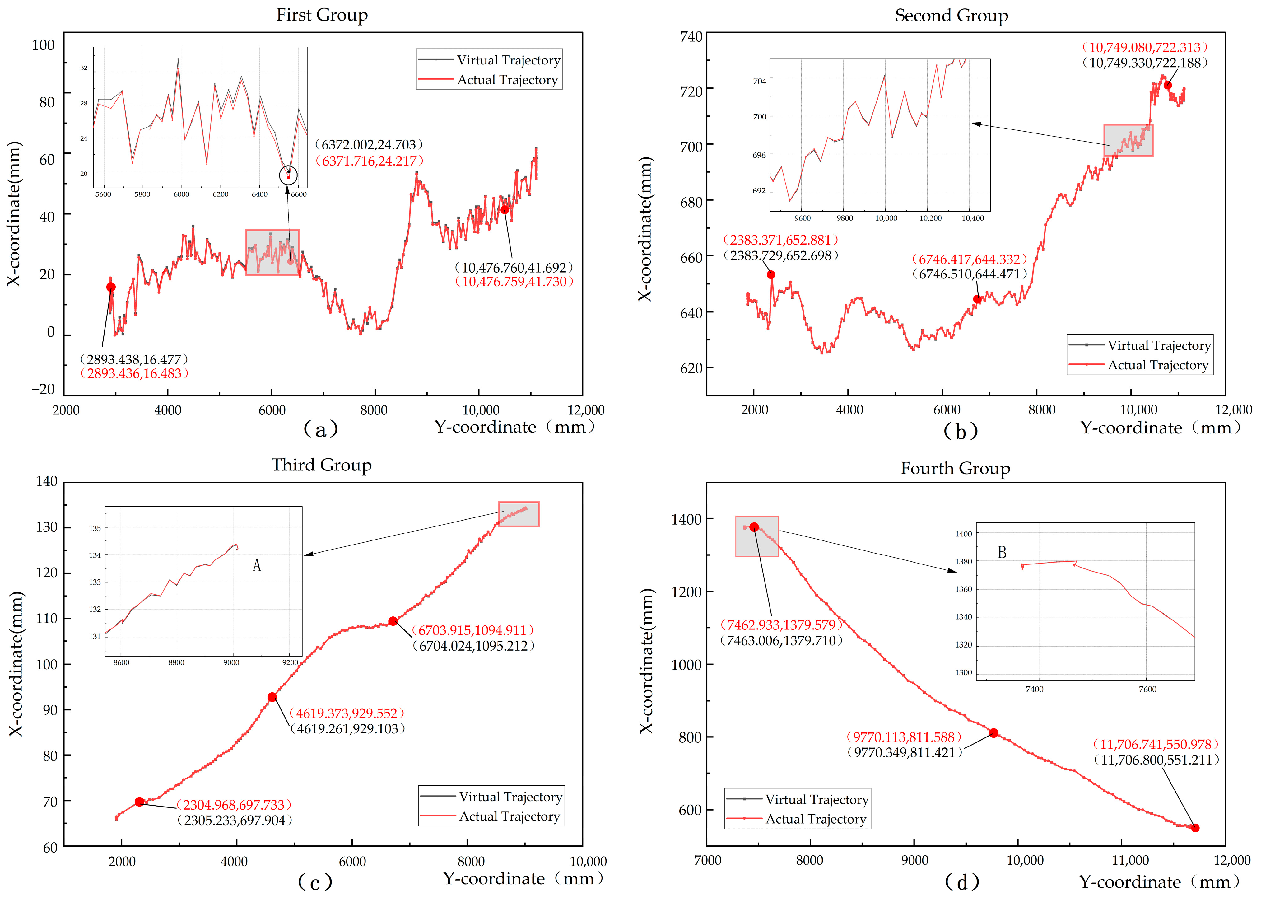 Mathematics 13 00559 g018