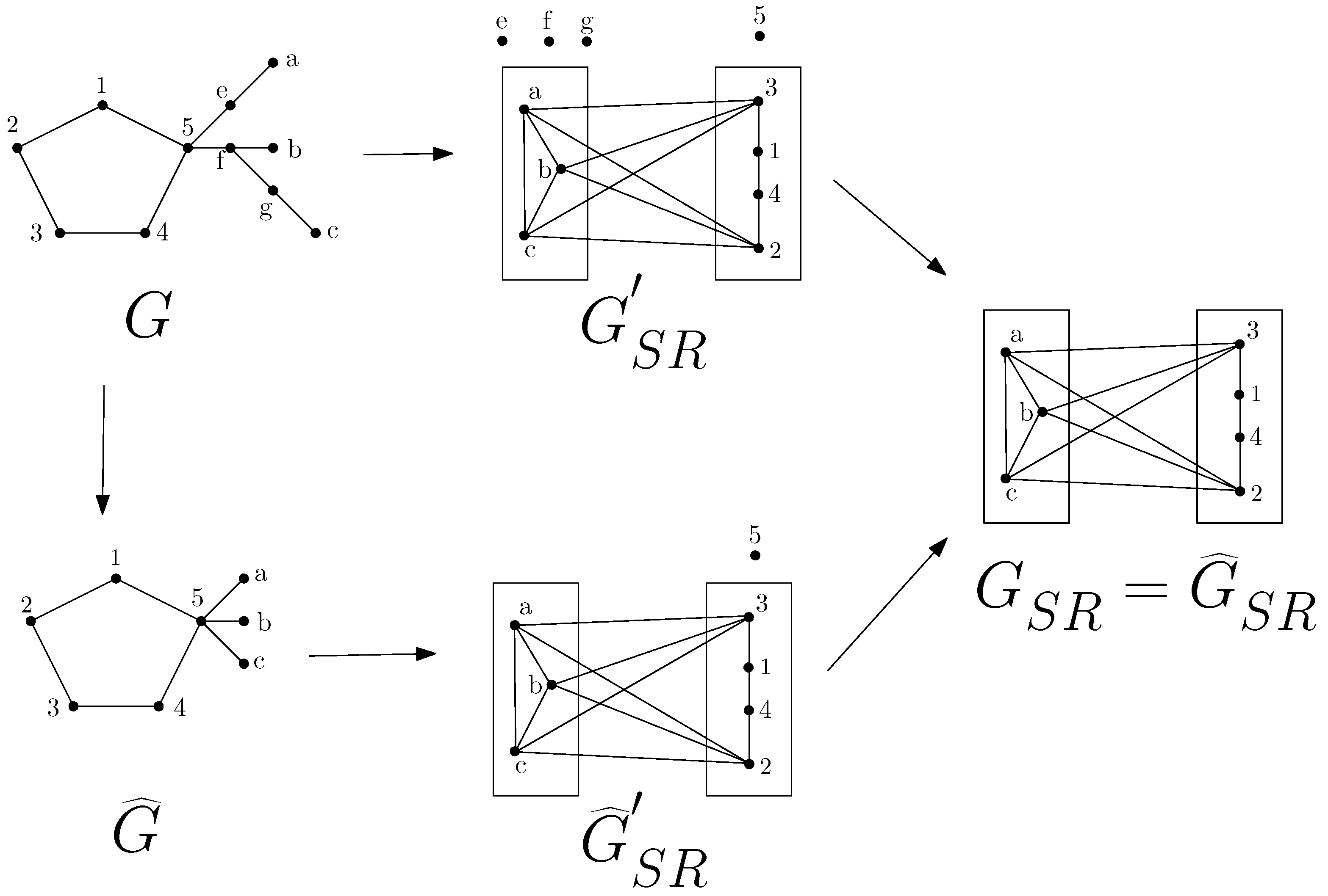Mathematics 13 00560 g006