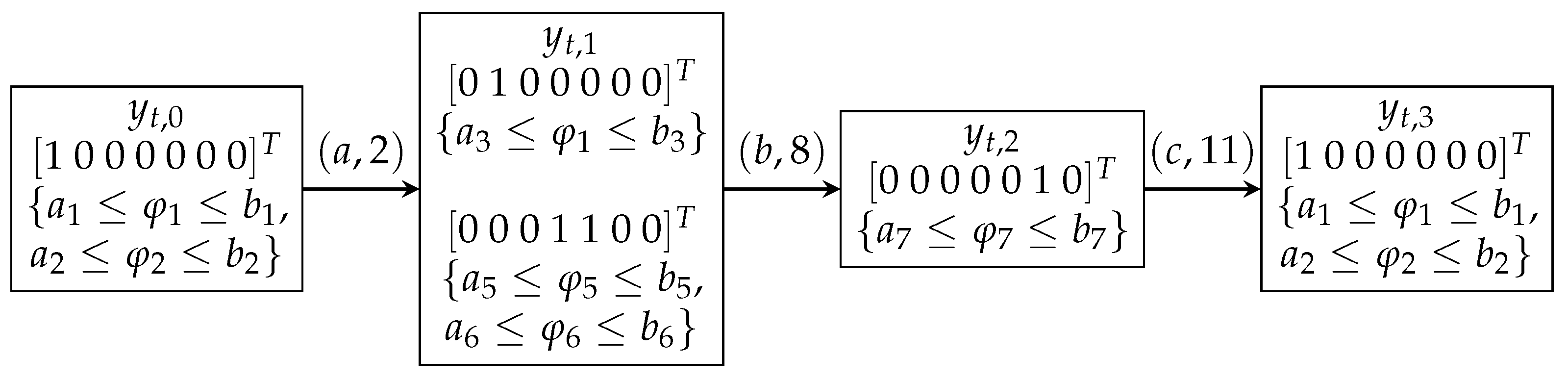 Mathematics 13 00563 g004