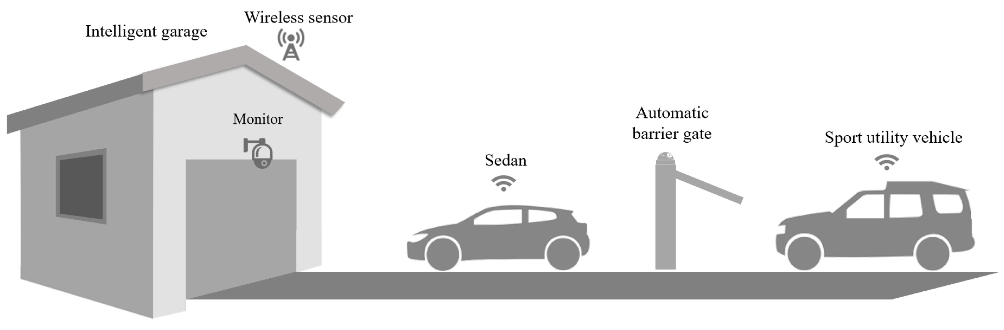 Mathematics 13 00563 g005