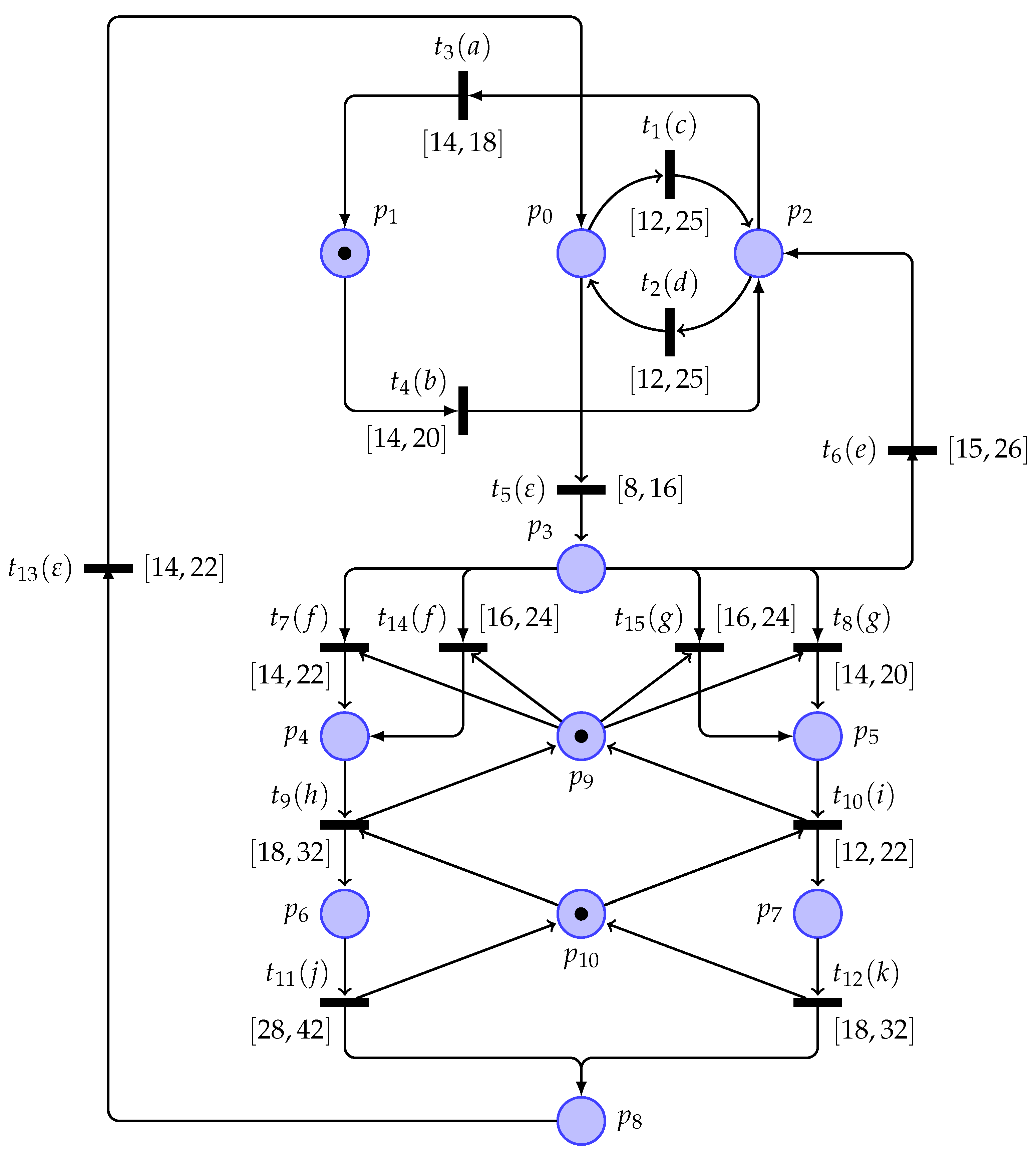 Mathematics 13 00563 g006