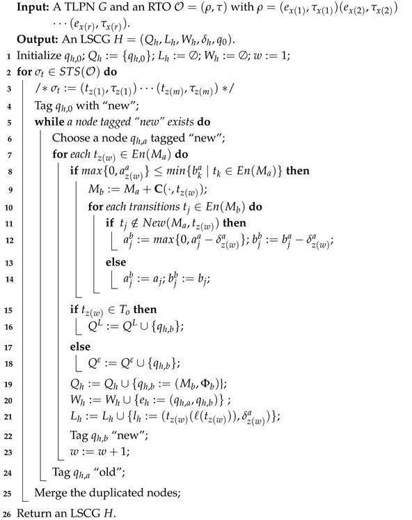 Mathematics 13 00563 i001