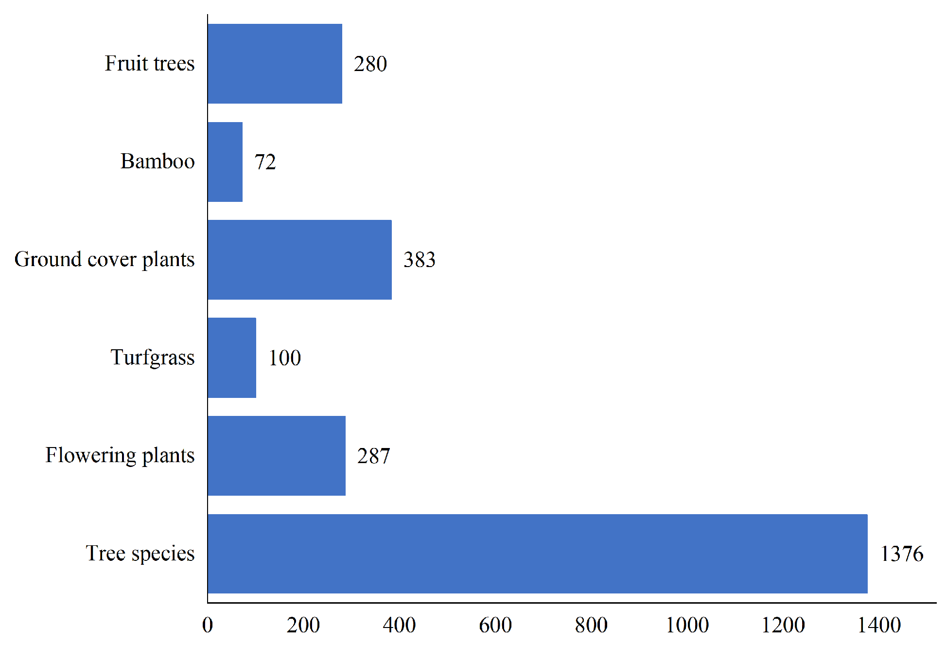 Mathematics 13 00566 g002