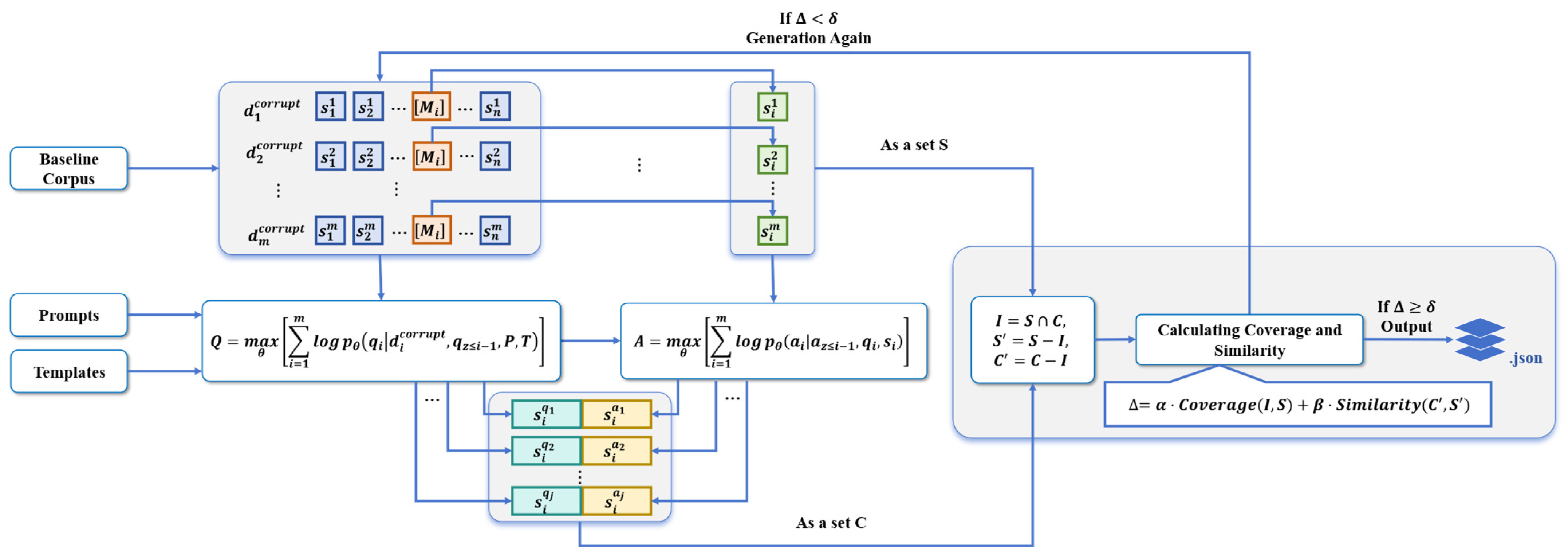 Mathematics 13 00566 g009