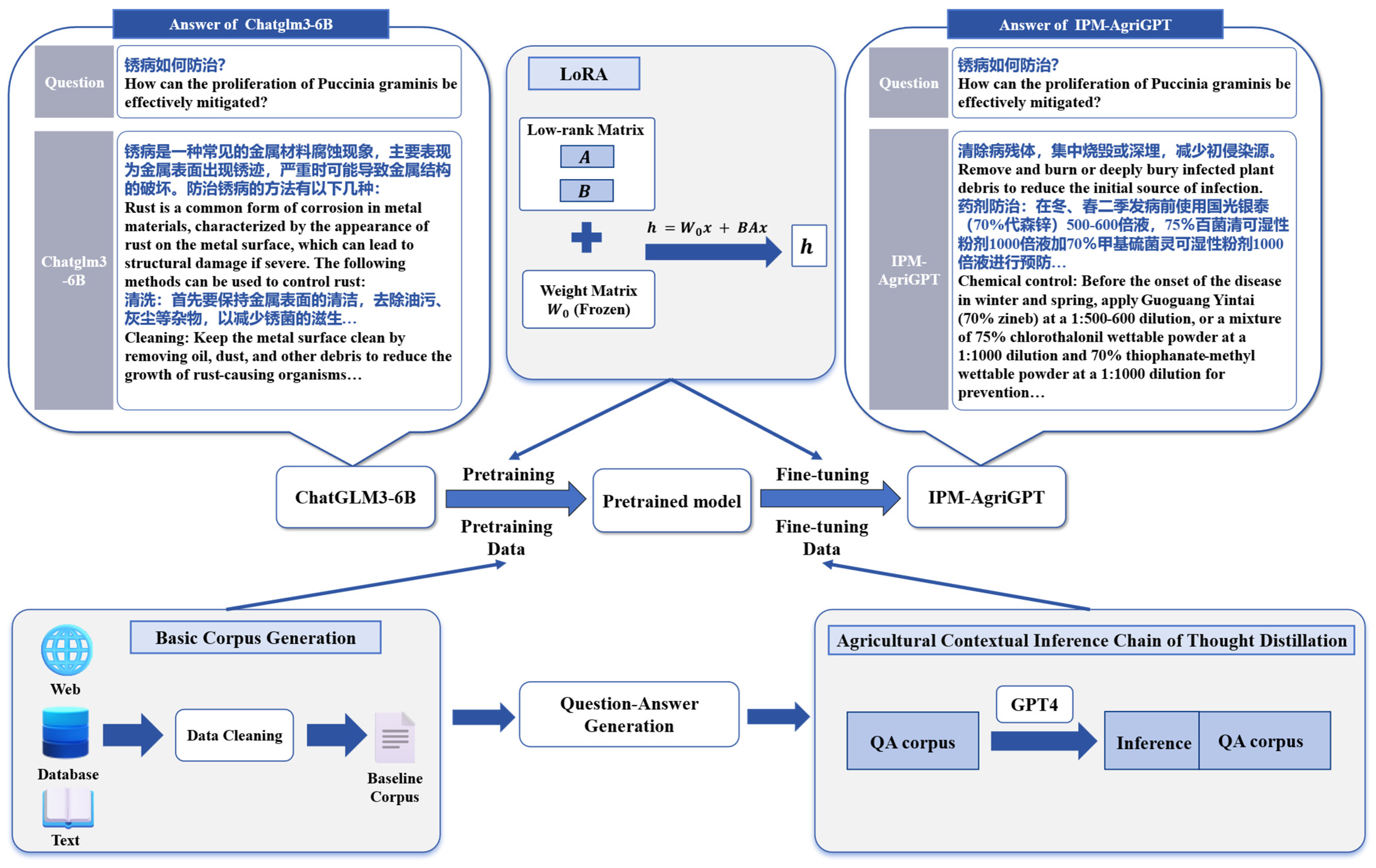 Mathematics 13 00566 g010