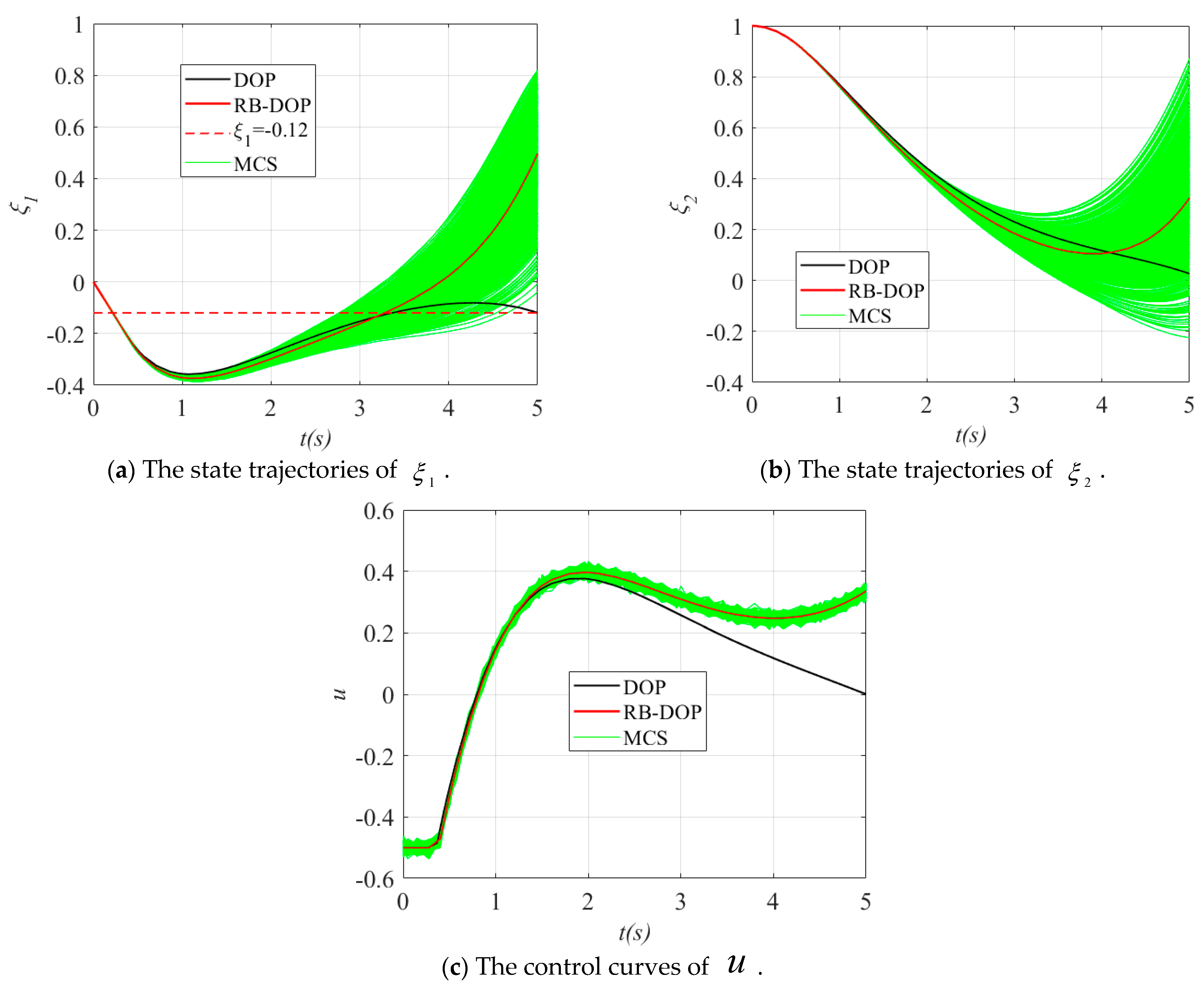 Mathematics 13 00567 g006