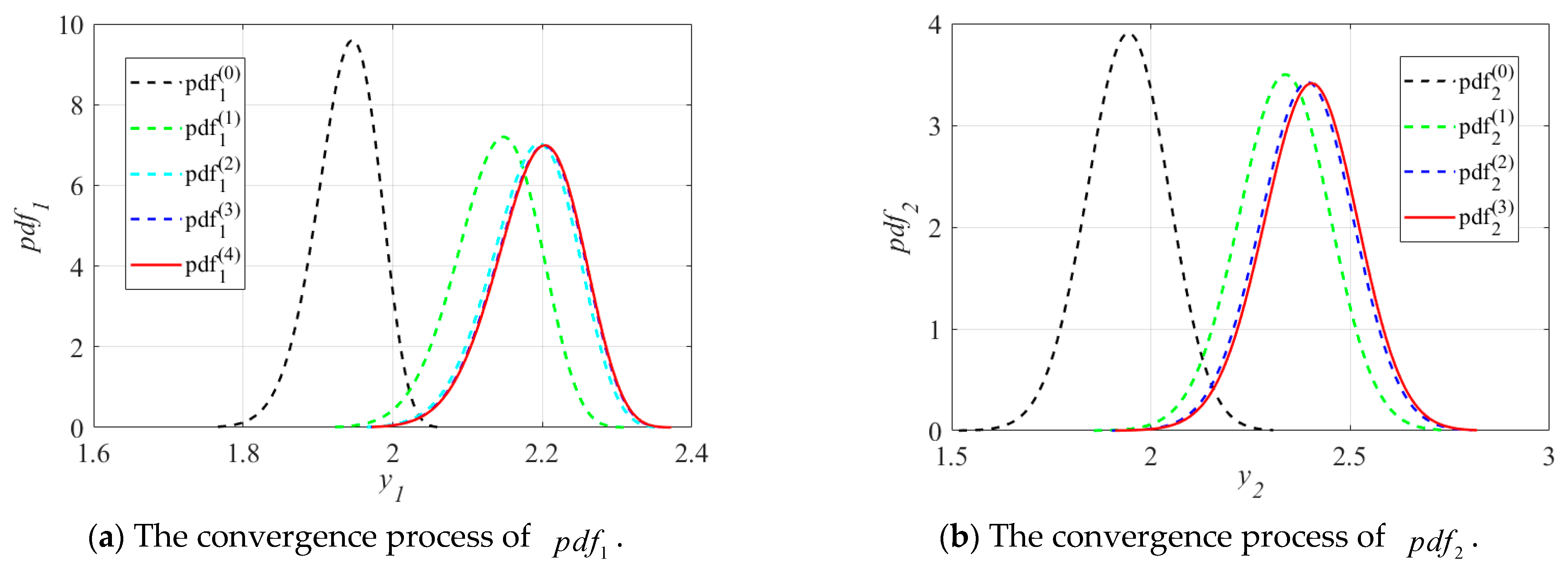 Mathematics 13 00567 g007