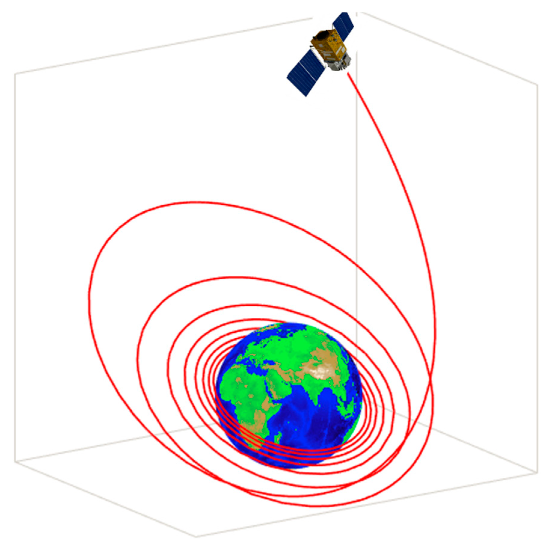 Mathematics 13 00567 g009