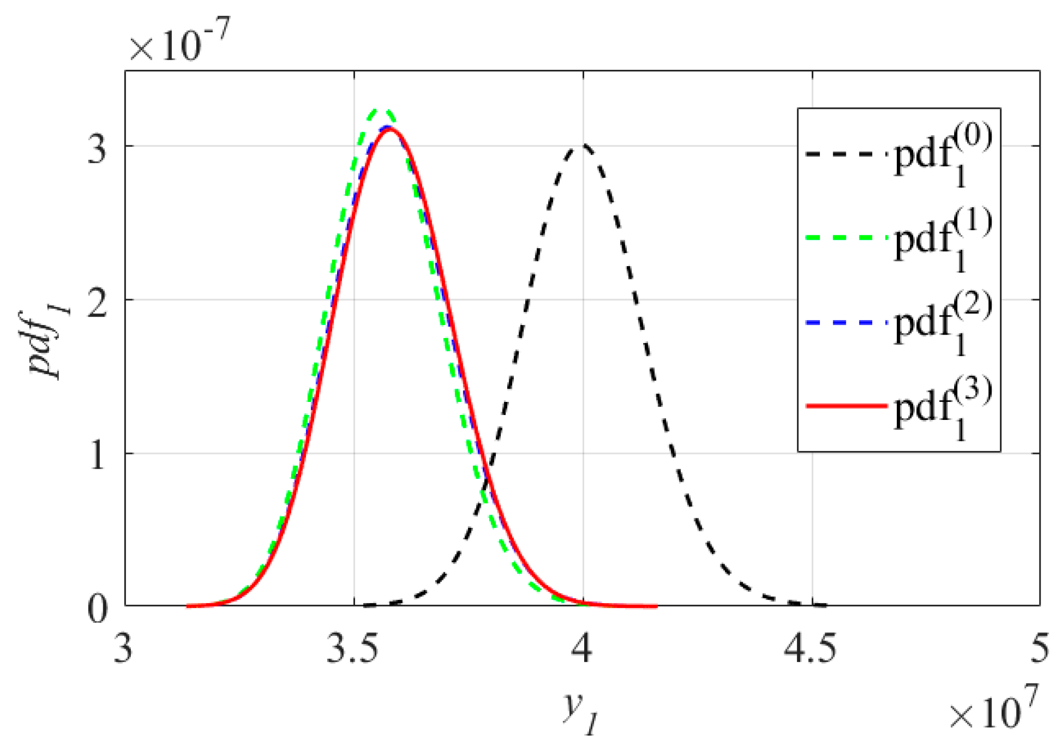 Mathematics 13 00567 g010