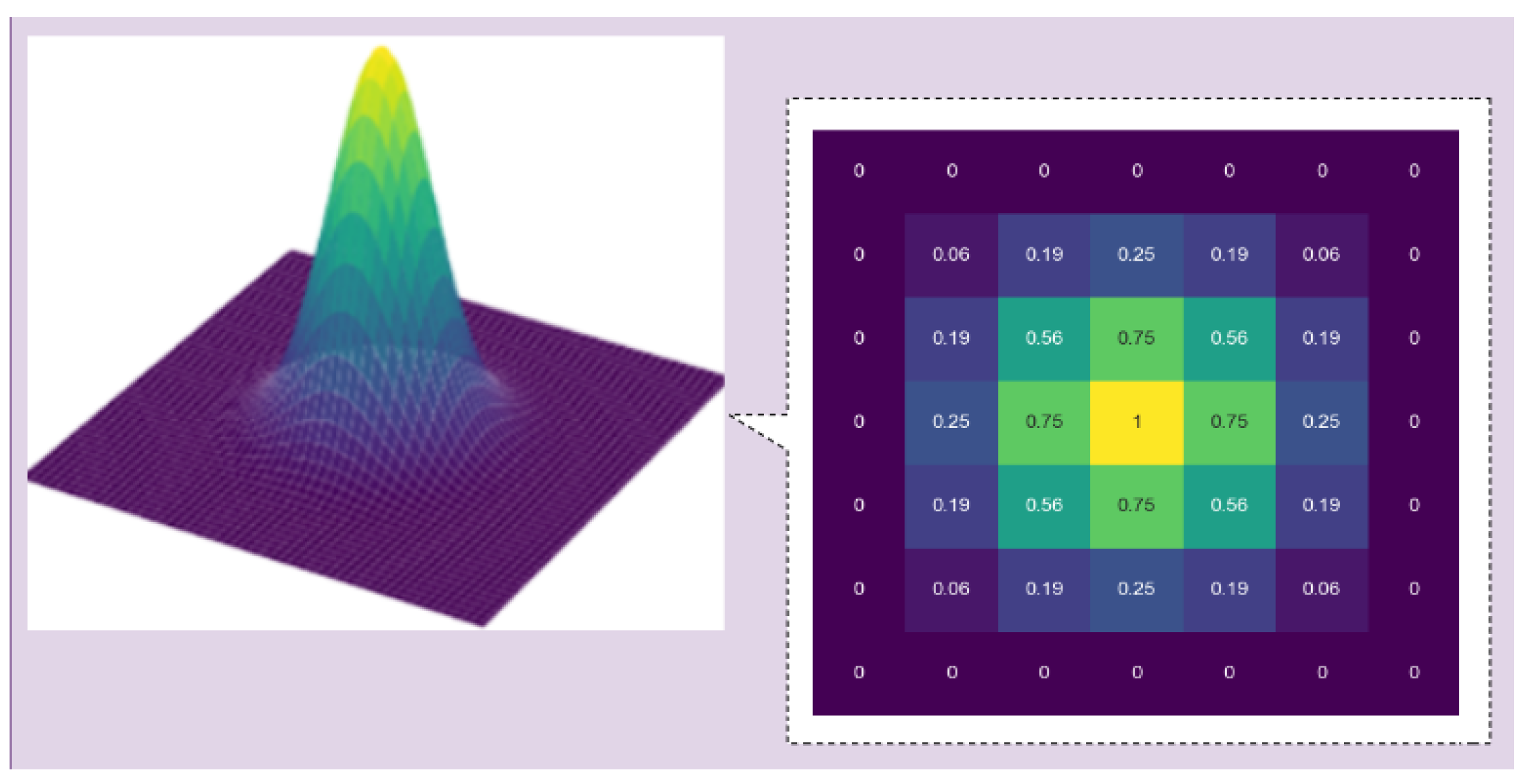 Mathematics 13 00568 g002