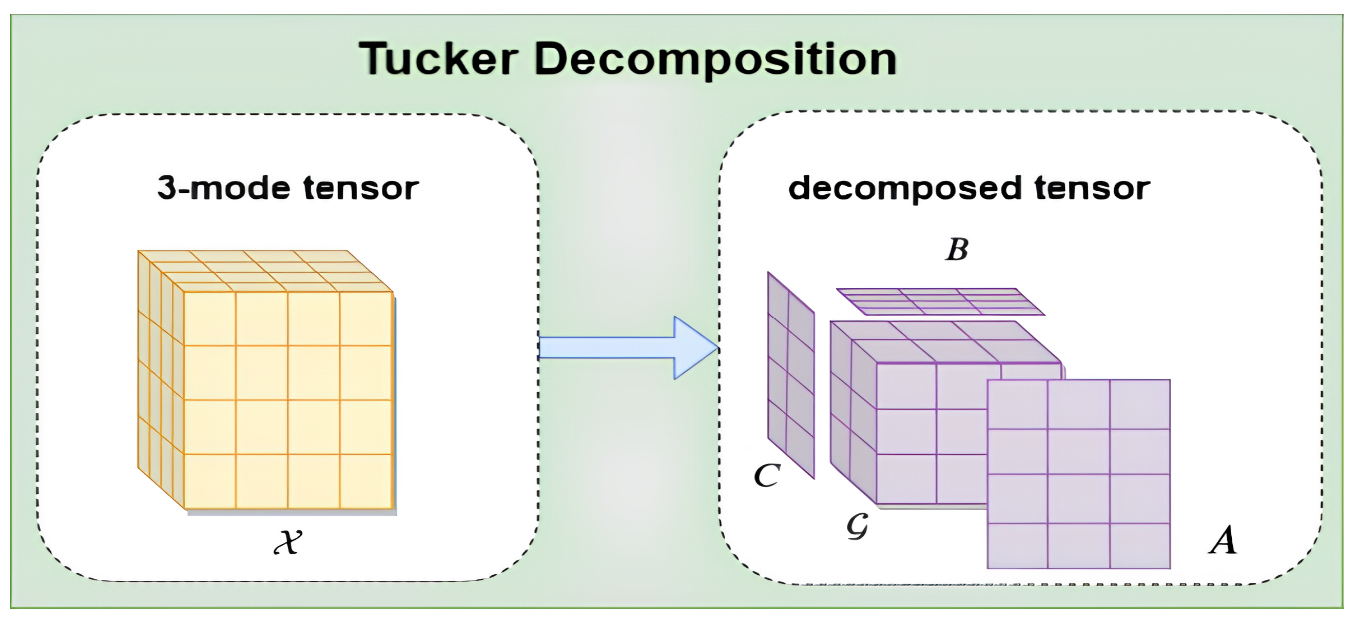 Mathematics 13 00568 g003
