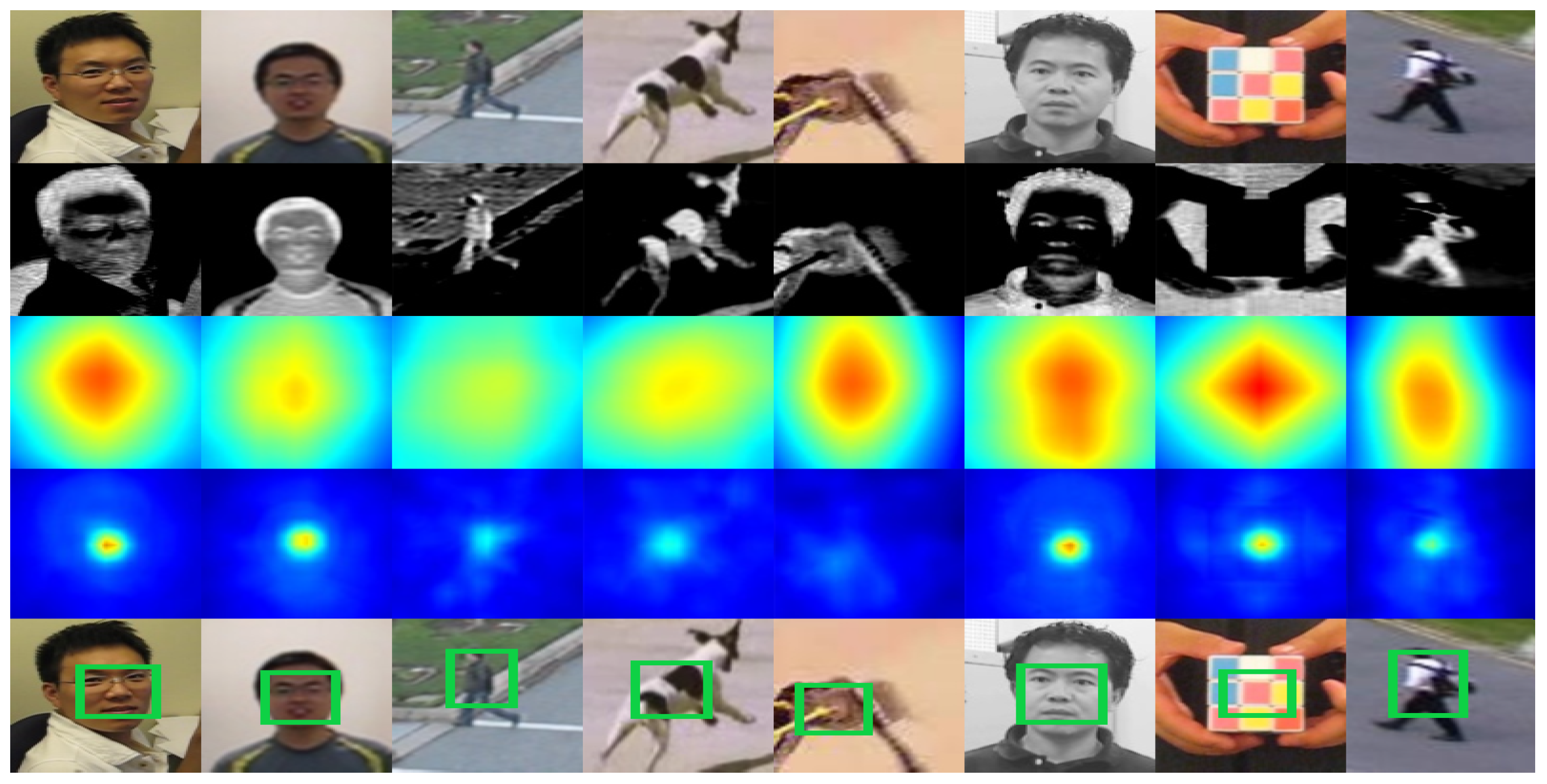 Mathematics 13 00568 g006