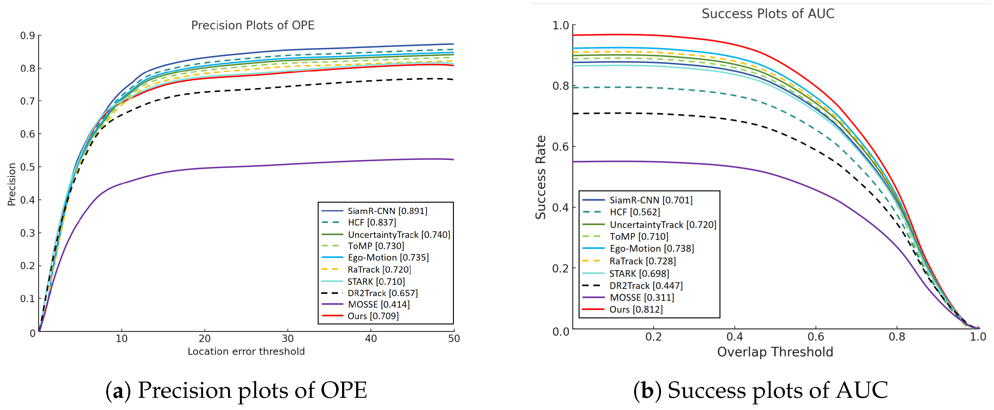 Mathematics 13 00568 g007
