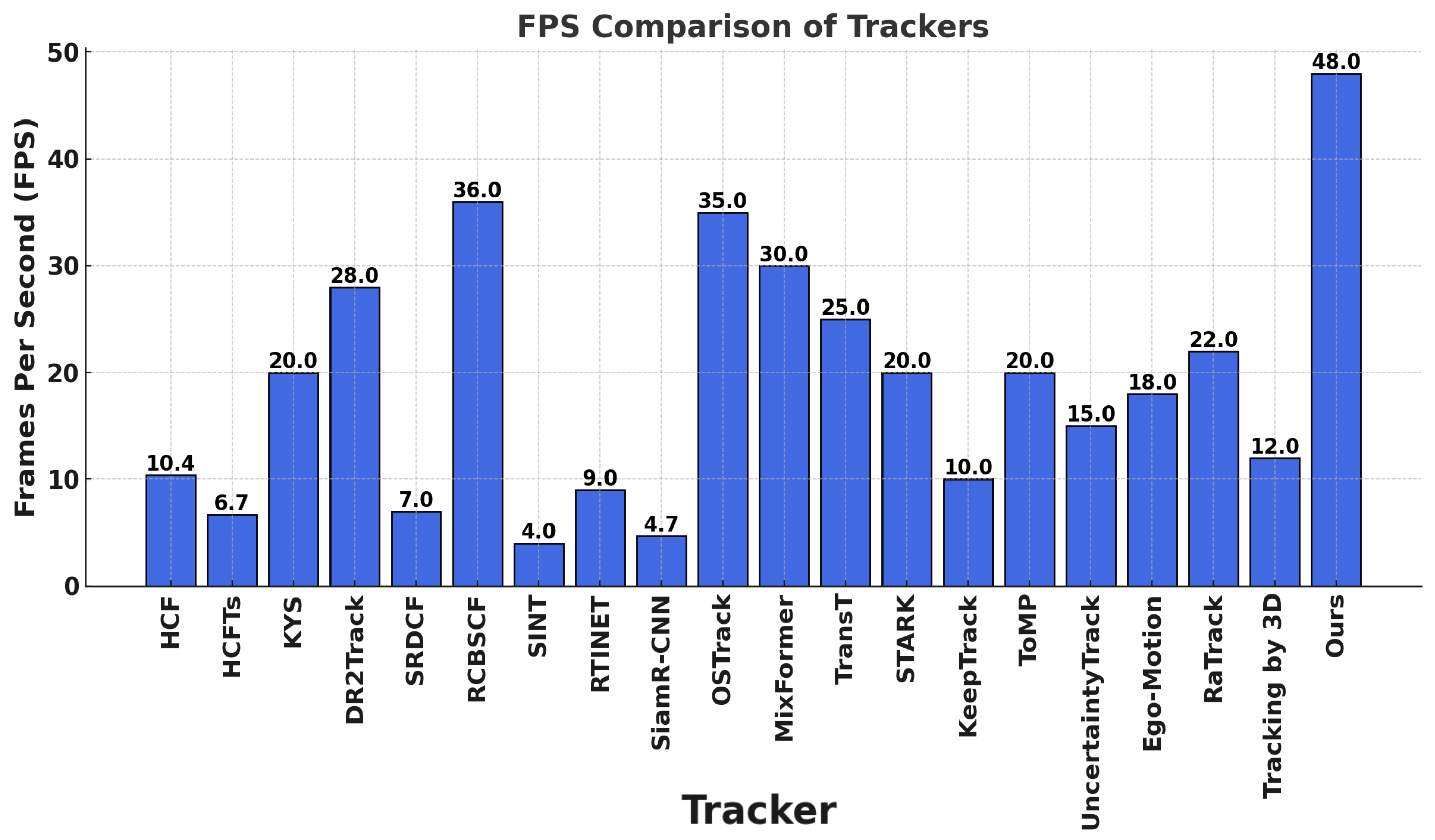 Mathematics 13 00568 g008